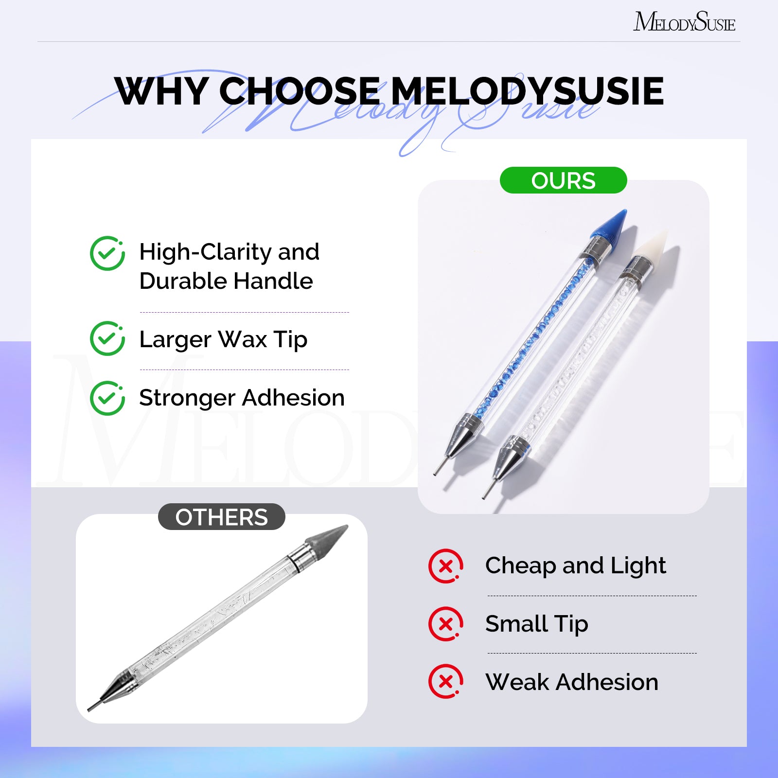 Nail Art Rhinestone Picker Tool Set - Blue & White - US ONLY