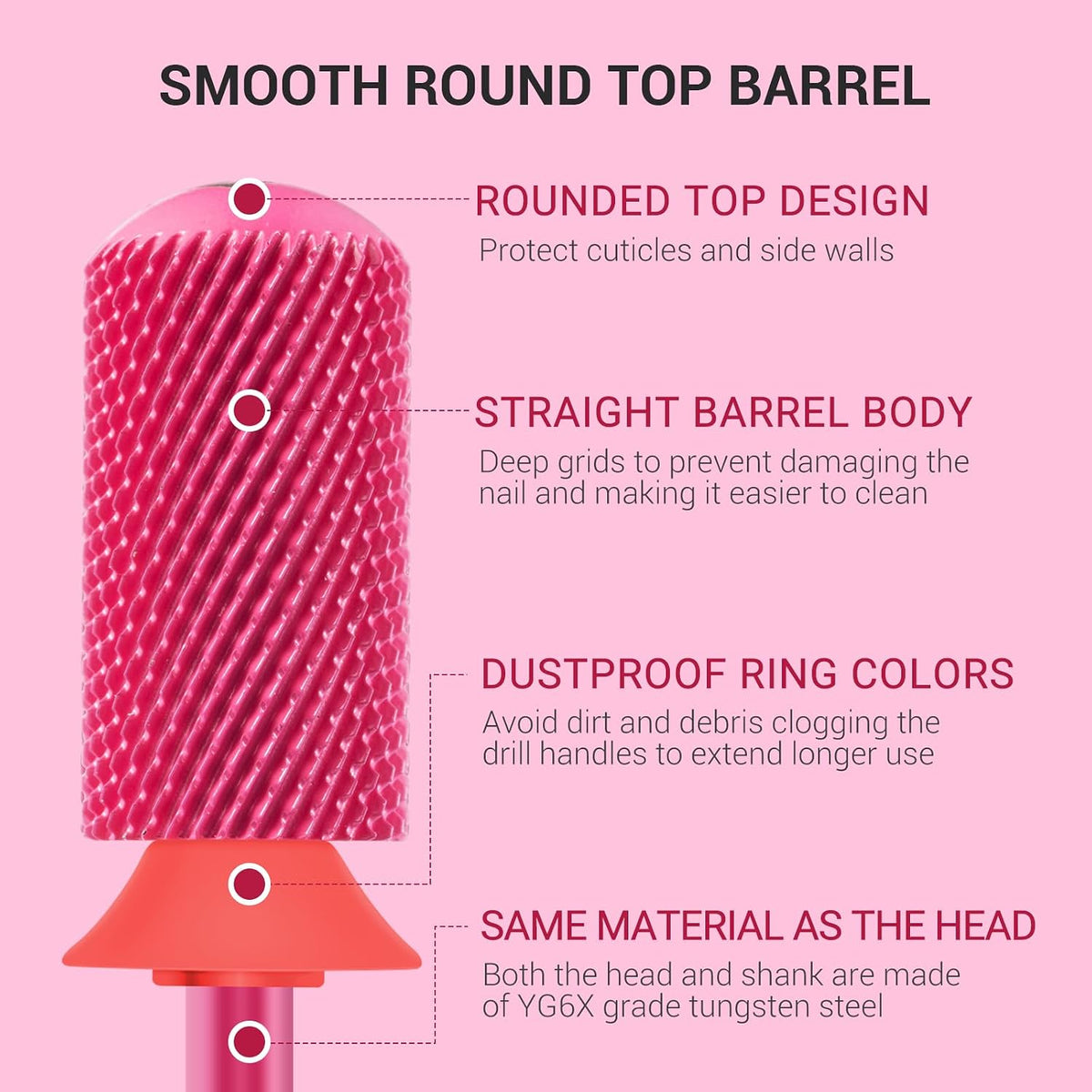 Round Top Large Barrel Tungsten Carbide Nail Drill Bit