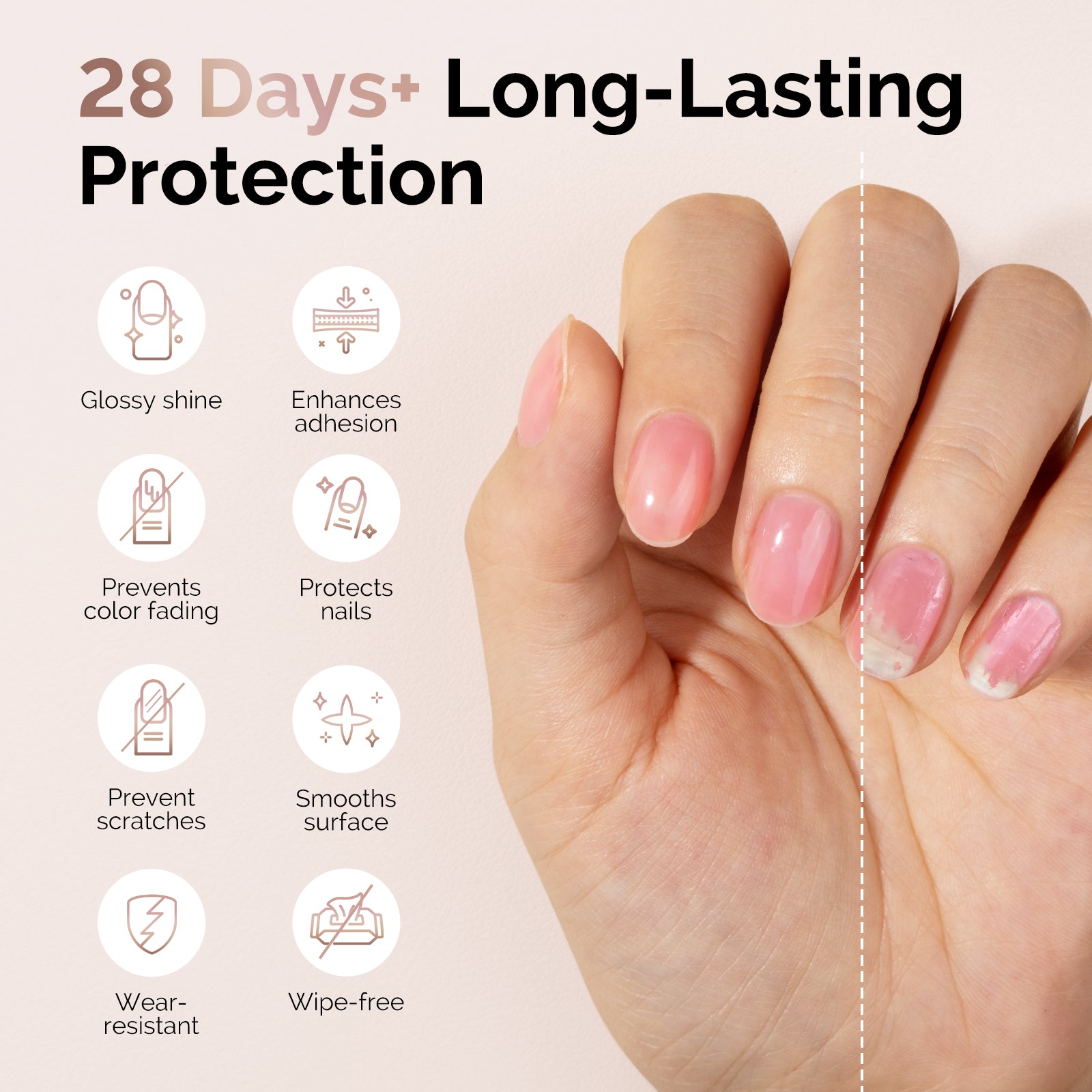 Top Coat & Base Coat 2Pcs - HEMA-Free & HPMA-Free & TPO-Free Gel Nail Polish 0.5 fl oz/15ml