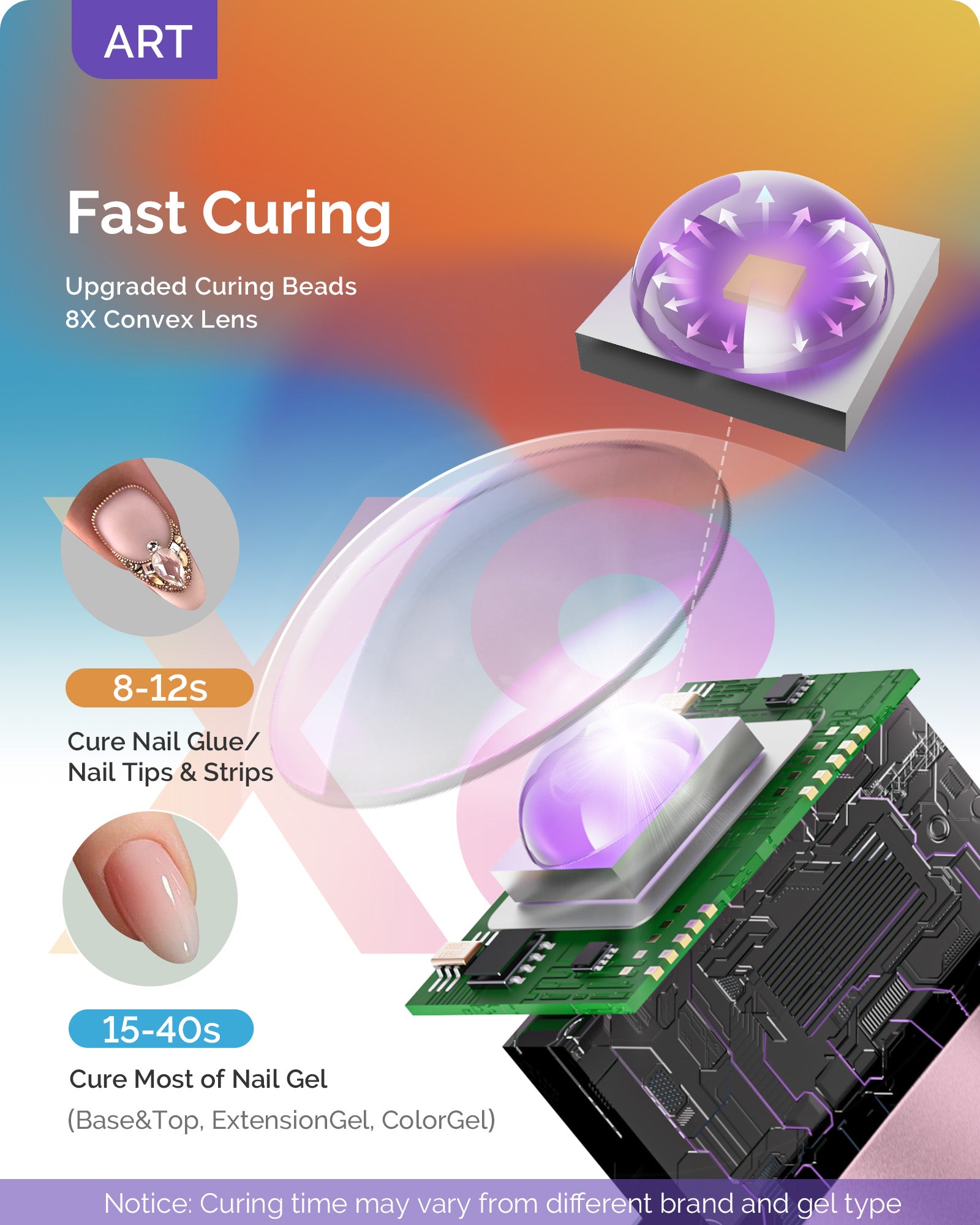 High-Strength Aluminum Alloy Art01G Rechargeable LED/UV Nail Lamp