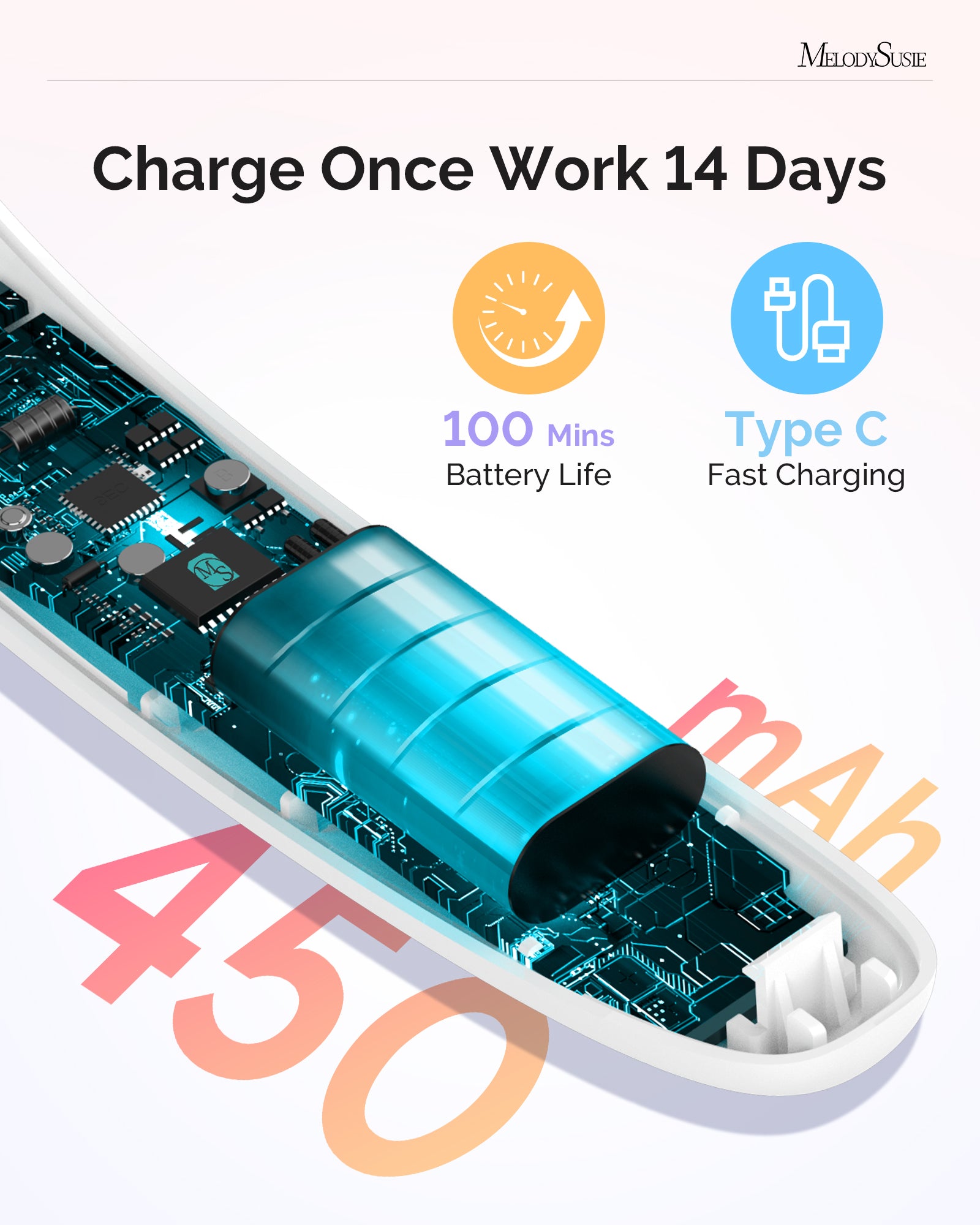 P-ART01A Rechargeable LED/UV Nail Lamp - White