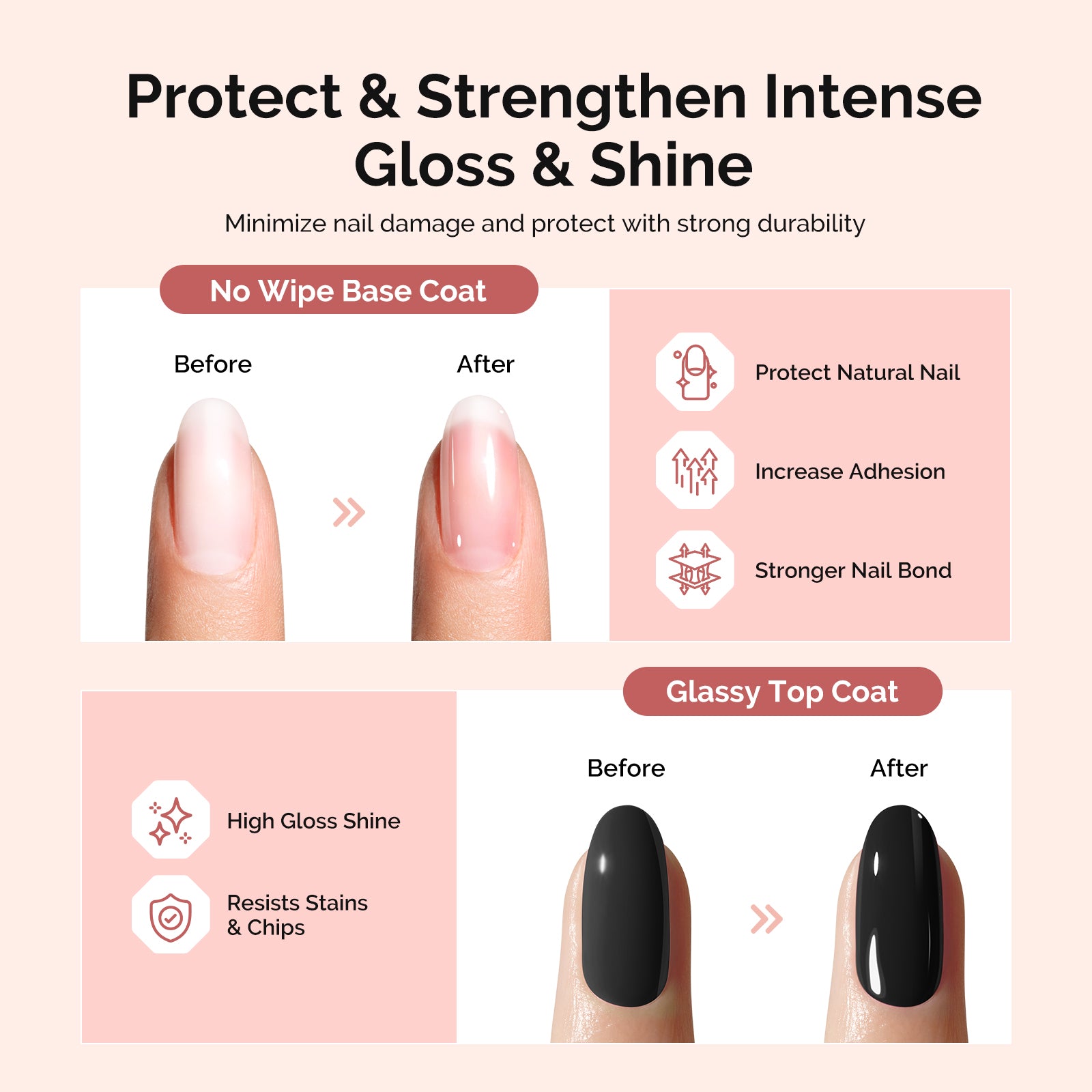 Top & Base Coat Gel Essentials Set - 3Pcs