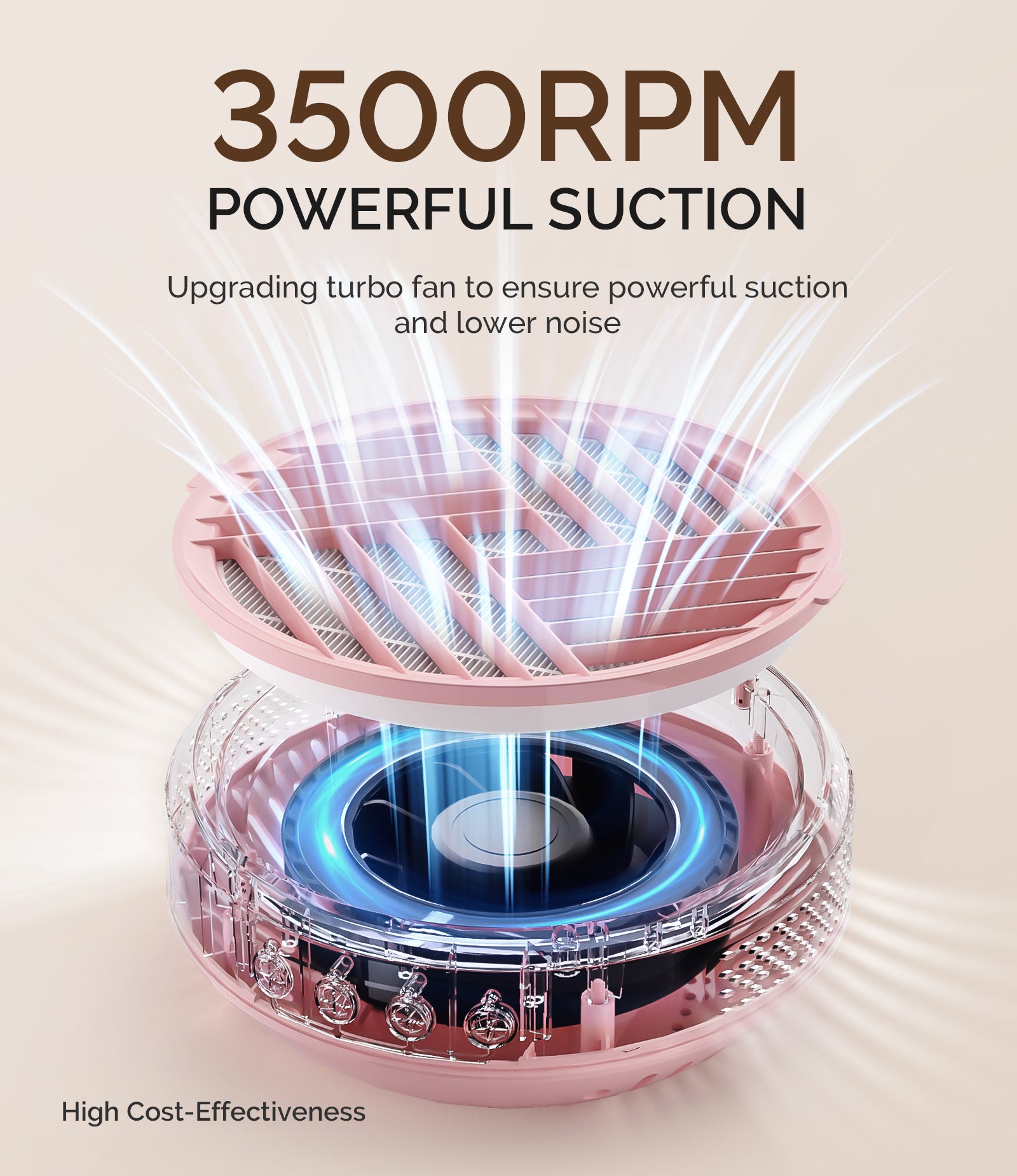 Super Value SPROR Bundle