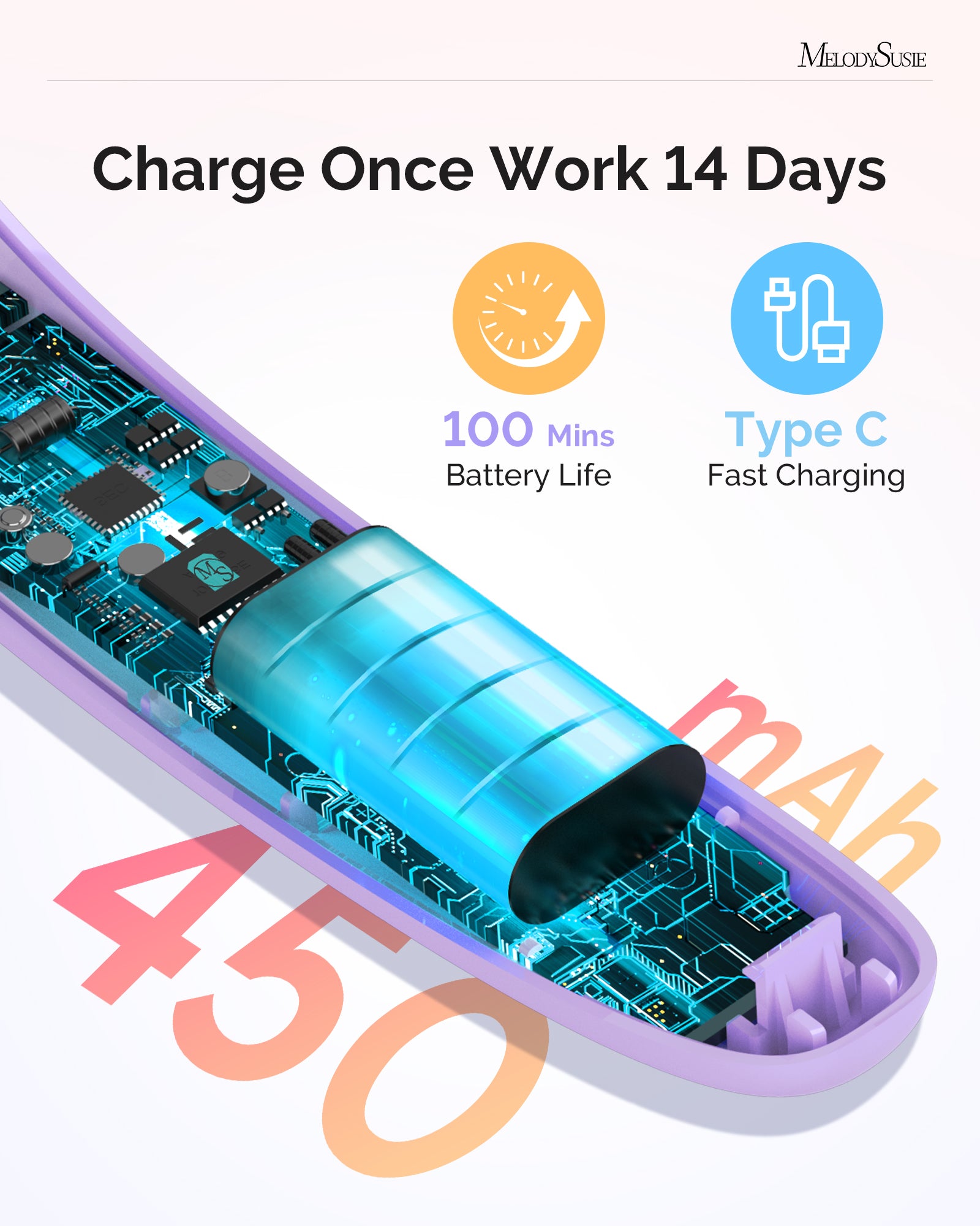 P-ART01A Rechargeable LED/UV Nail Lamp - Purple