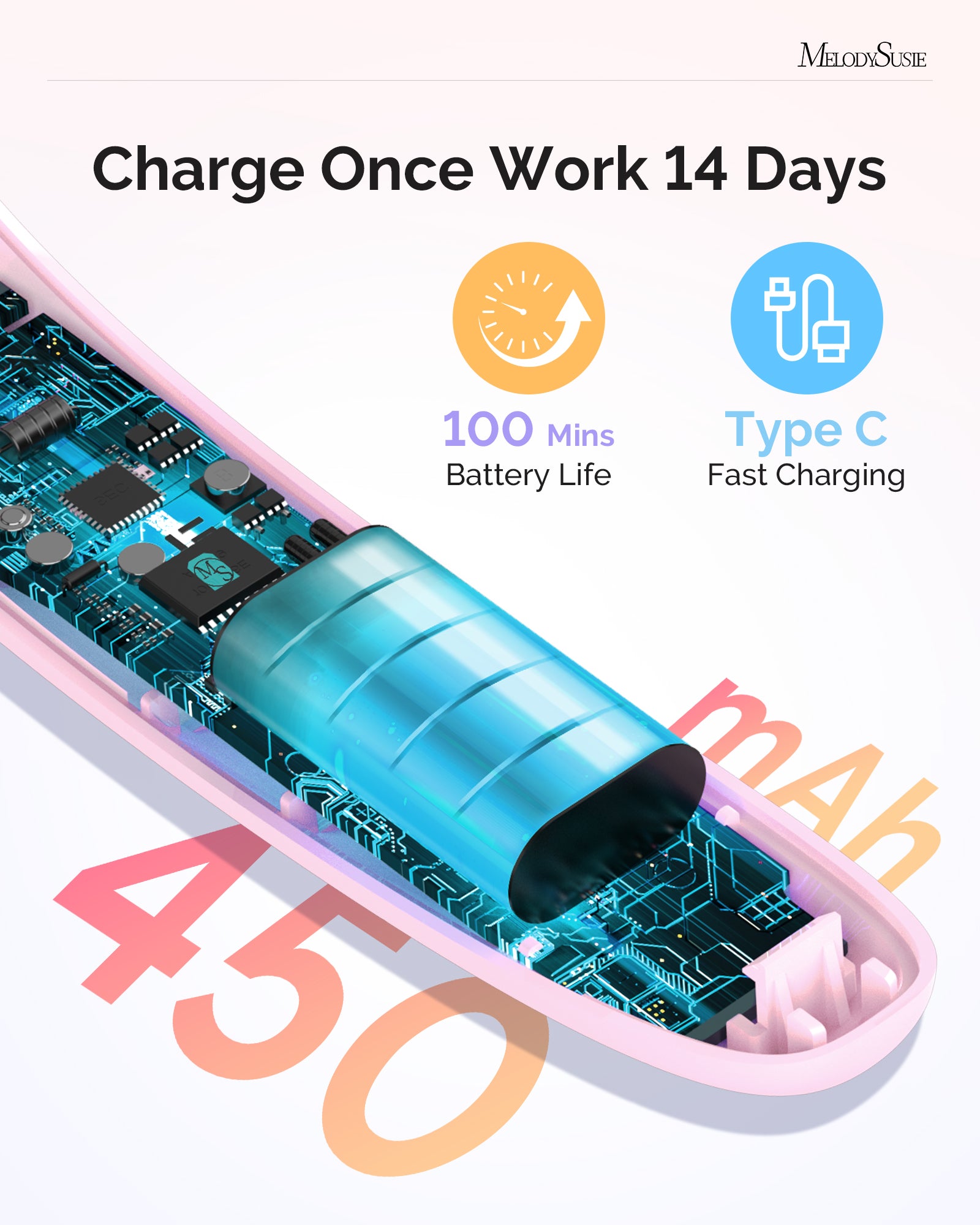 P-ART01A Rechargeable LED/UV Nail Lamp - Pink