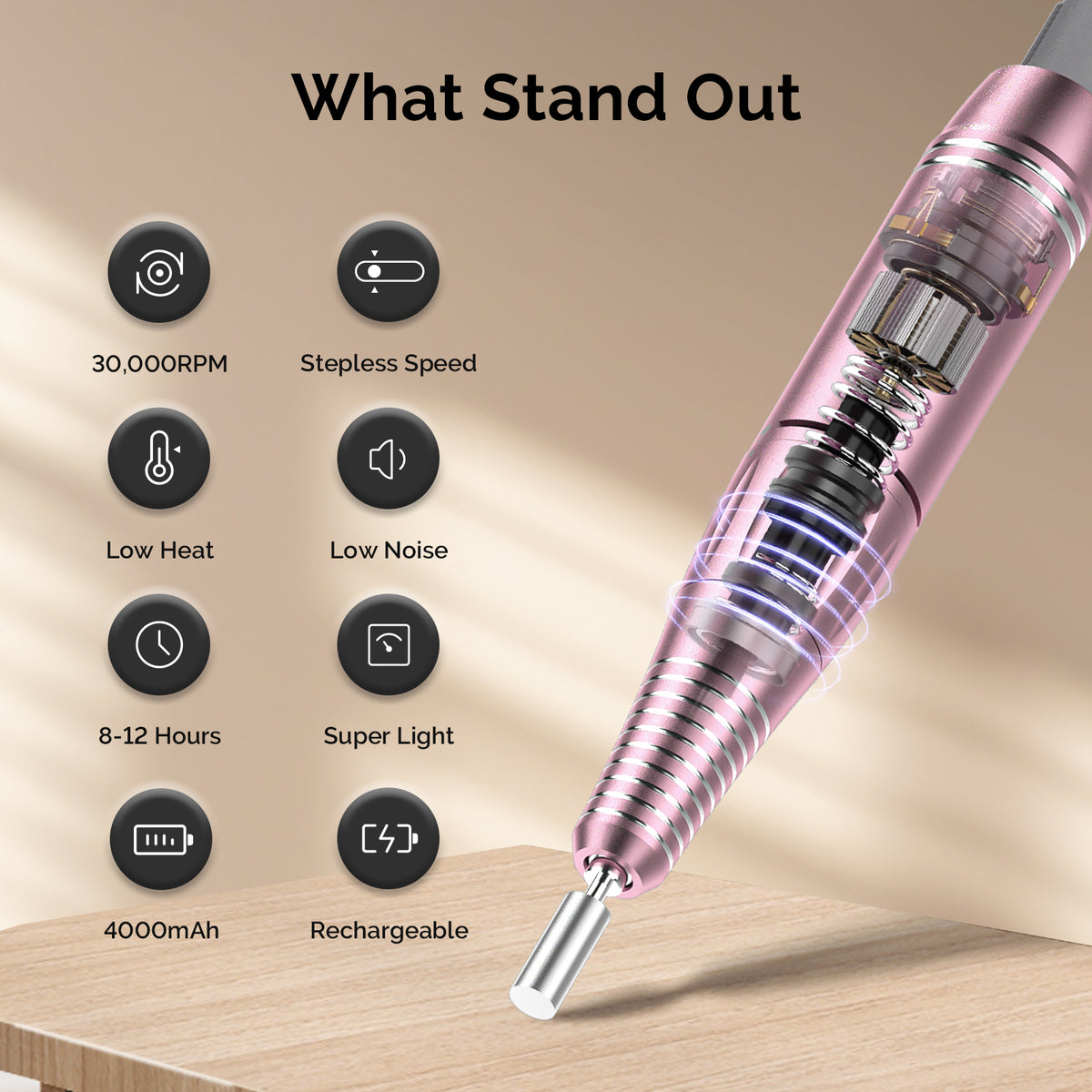 MelodySusie SC300E Nail Drill & P-PLUS30G Nail Lamp Gift Box