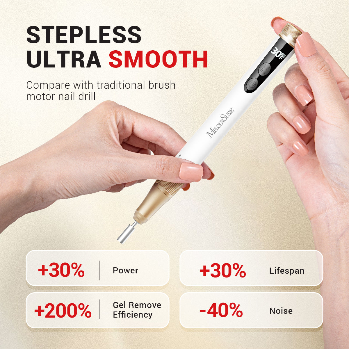 SM180F Portable & Stepless Speed Rechargeable Nail Drill 30000RPM