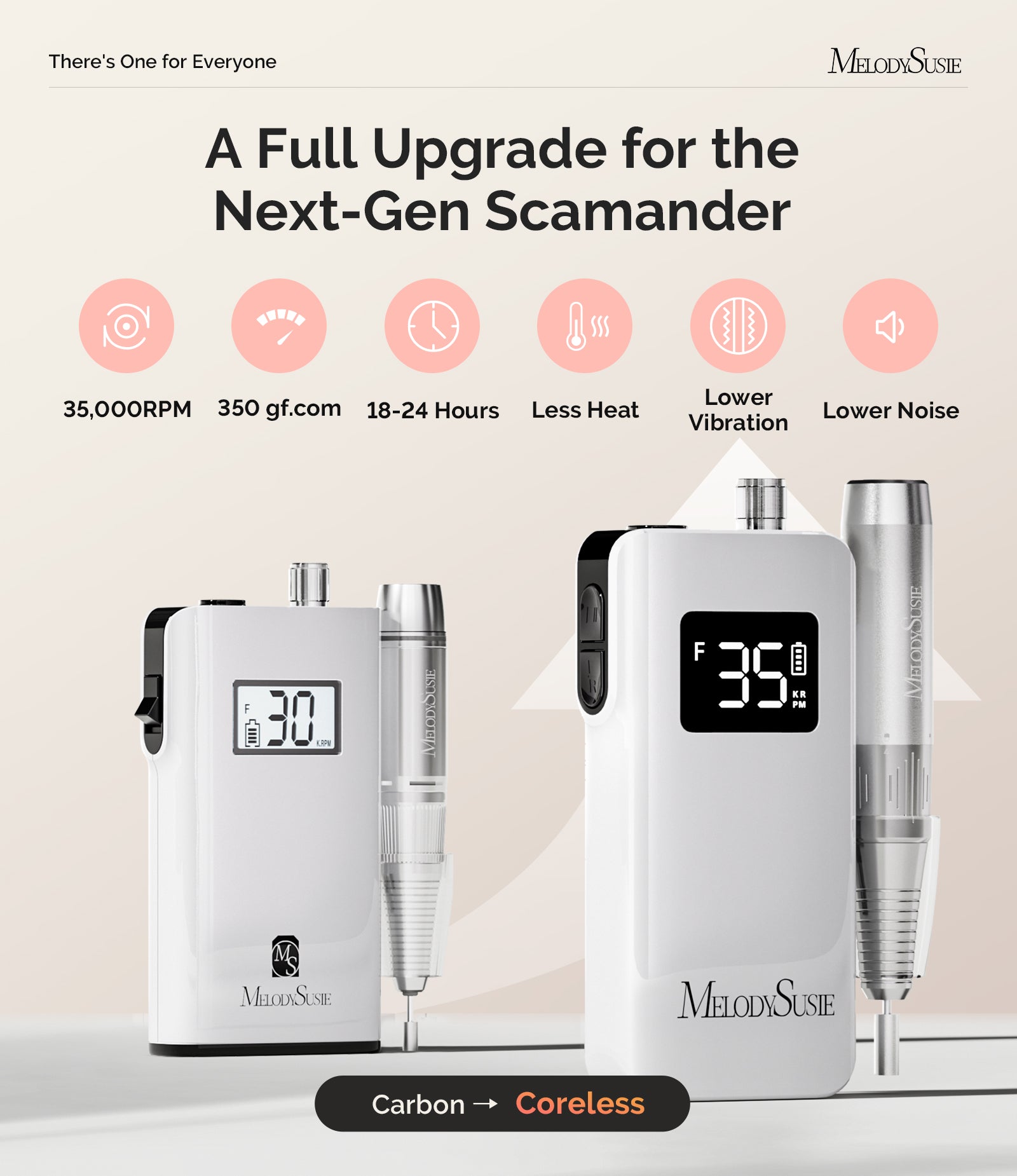 Scamander Plus (SM350A Pro) Clip-On Rechargeable 35,000RPM Nail Drill Gift Box