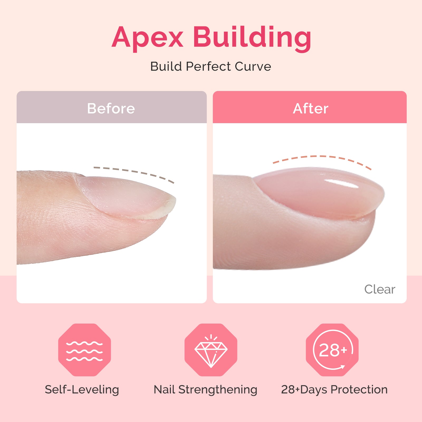 15ml Nail Dehydrator & Primer & Gel Essentials