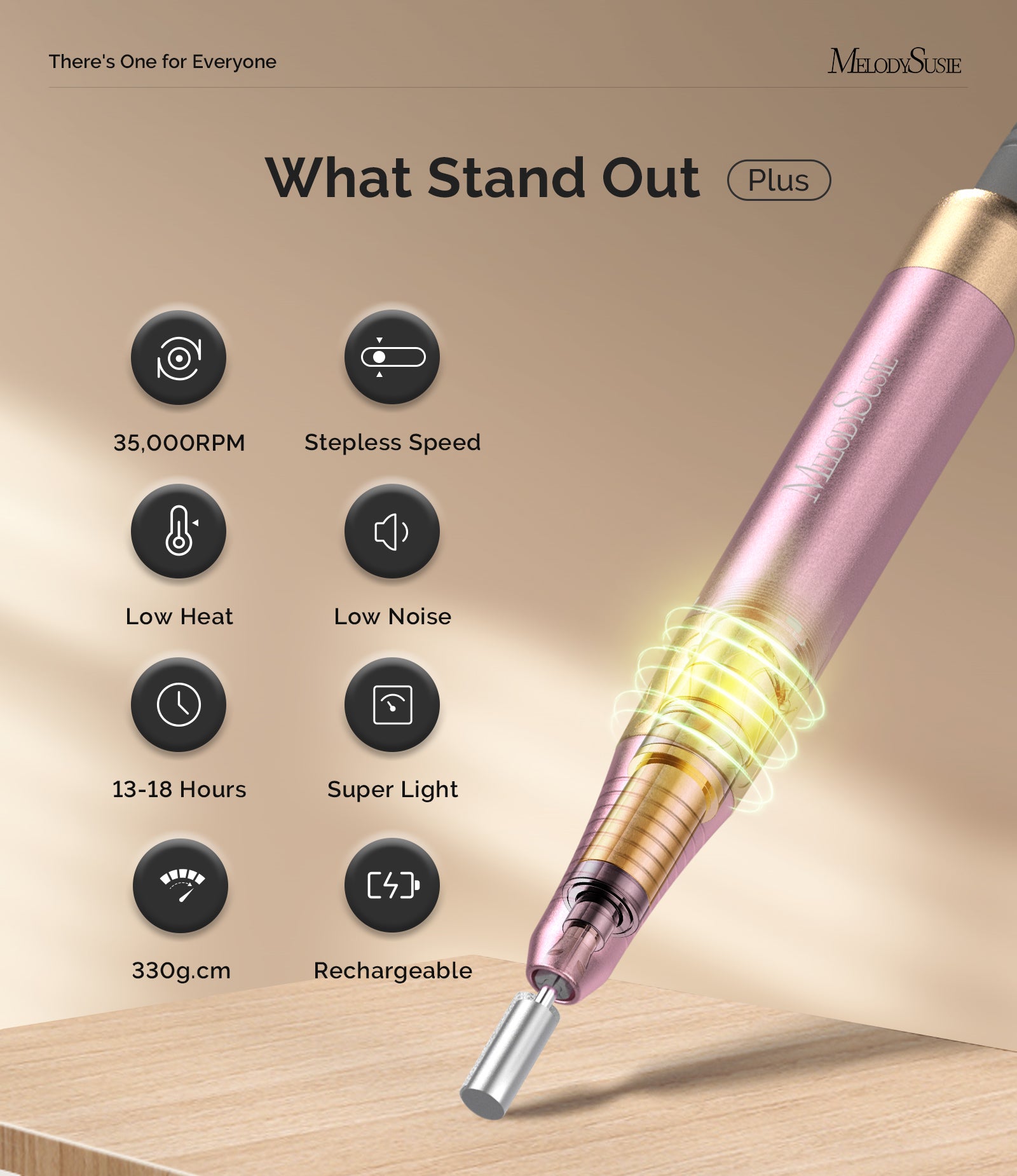 SM330G Rechargeable 35000RPM Nail Drill - Pink