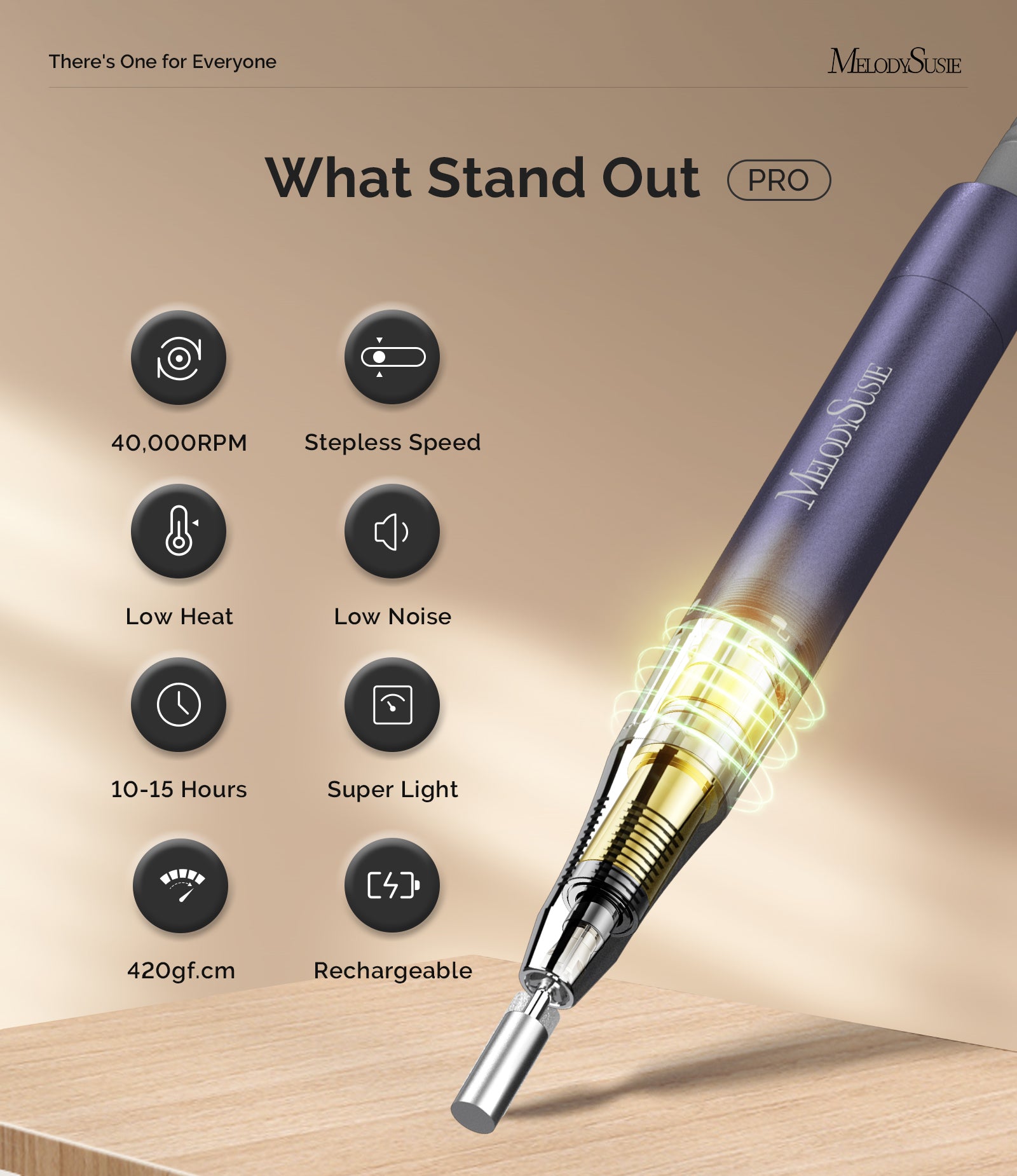 MB420G Rechargeable Nail Drill 40000RPM