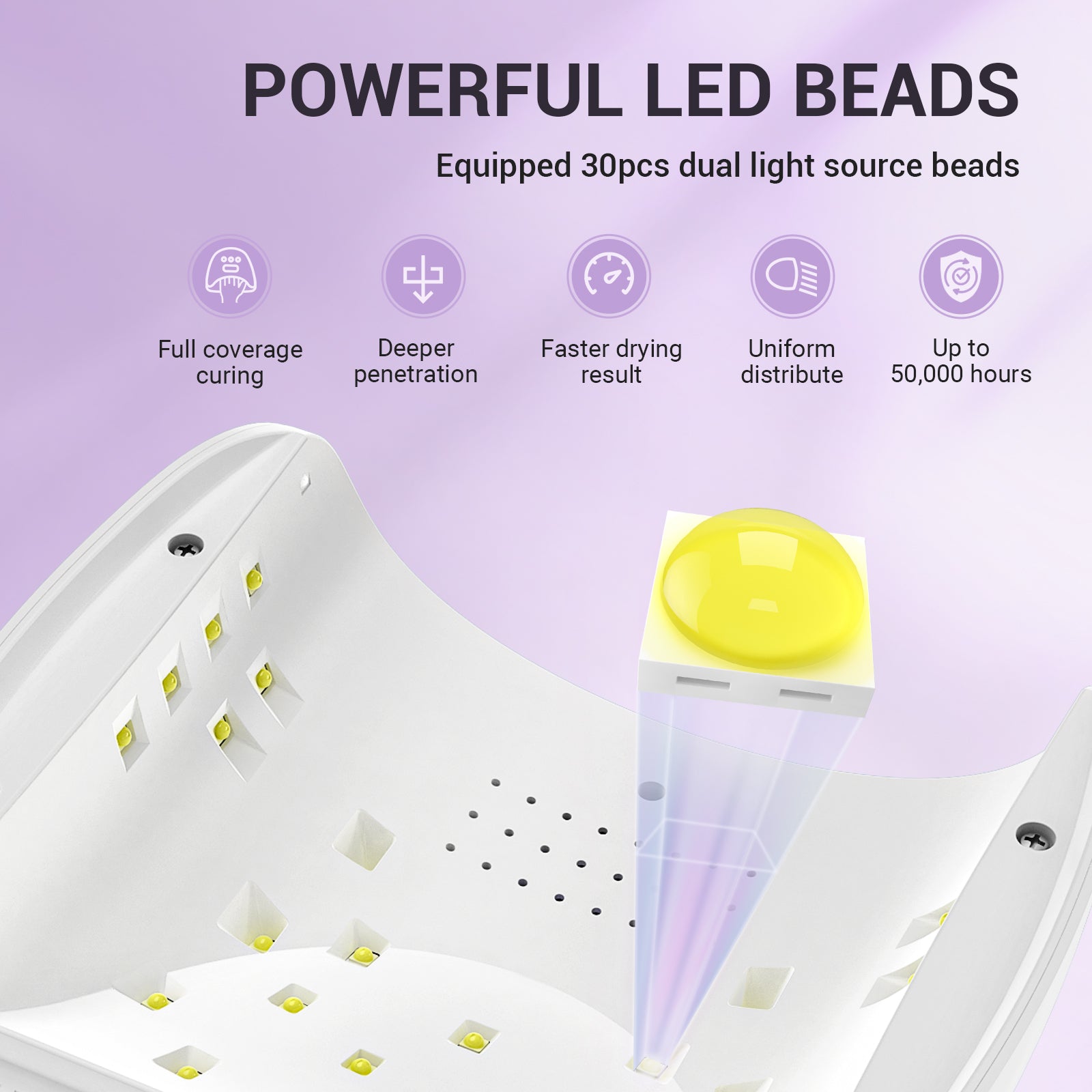 EOS 9 (P-Plus30I) LED/UV Nail Lamp