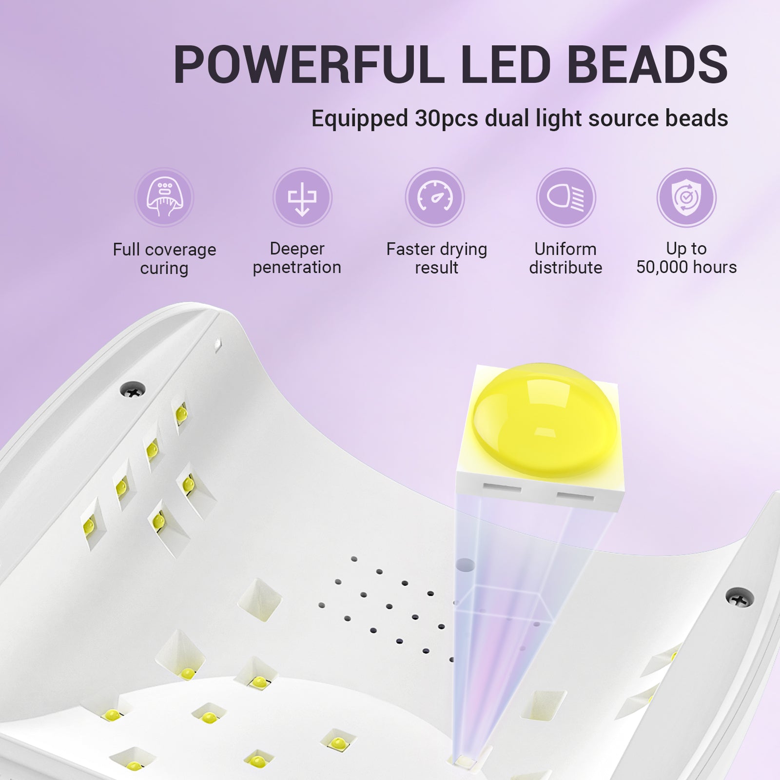 EOS 9 (P-Plus30T) LED/UV Nail Lamp