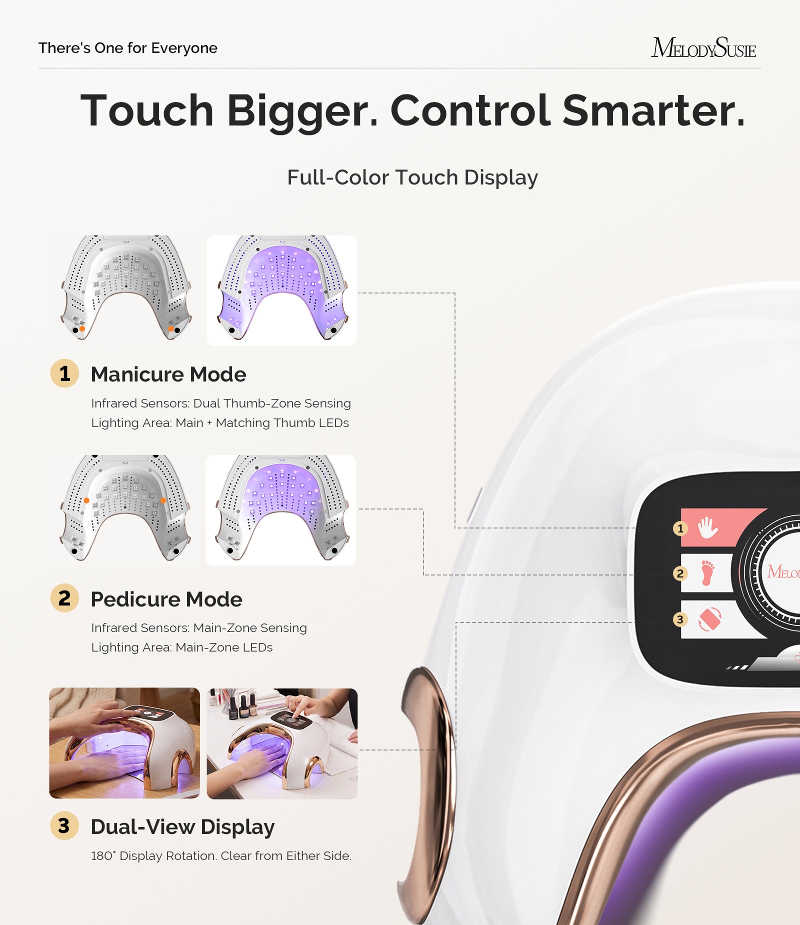 P-Plus29A Cordless UVbrella Dome UV Nail Lamp