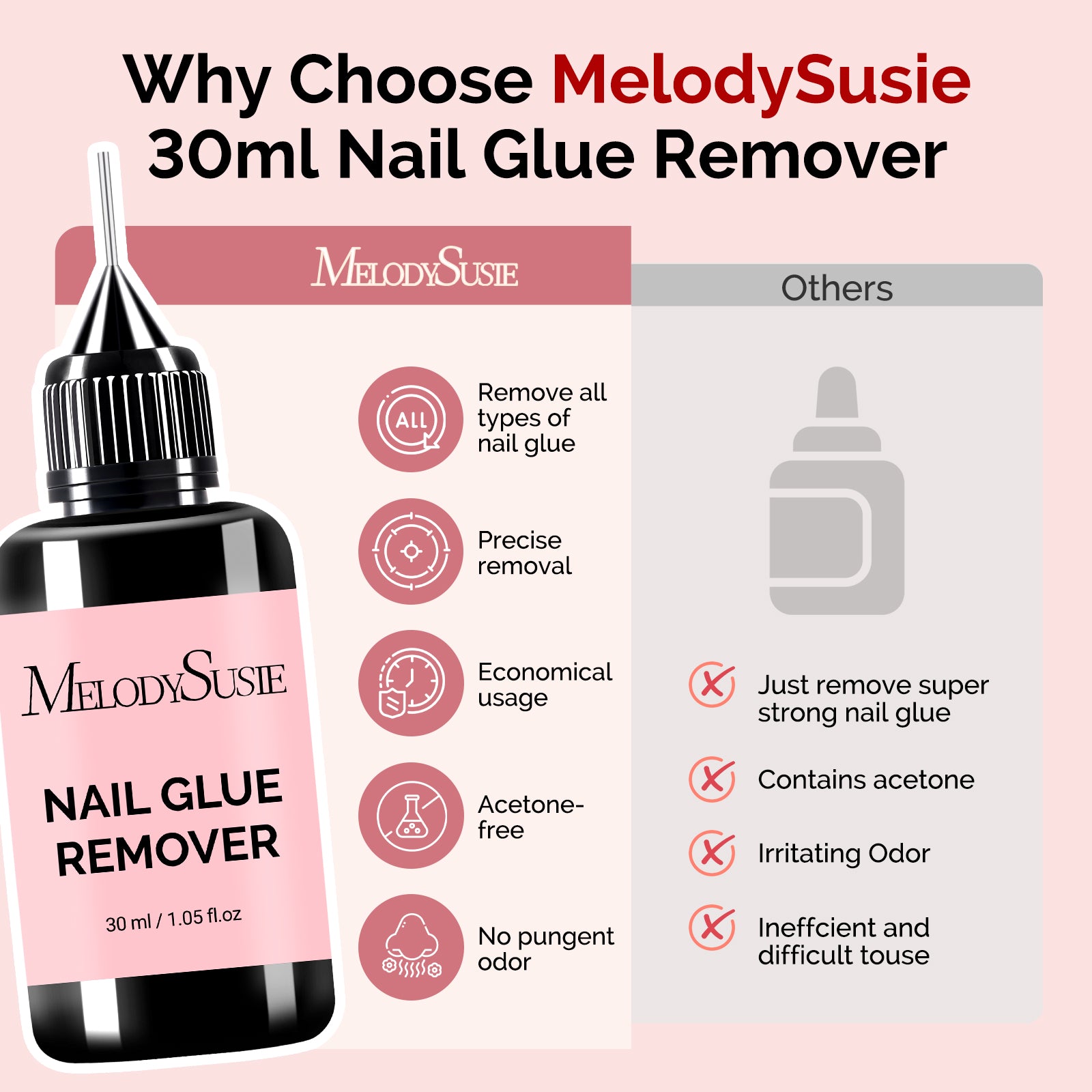 Nail Glue Remover 30ml