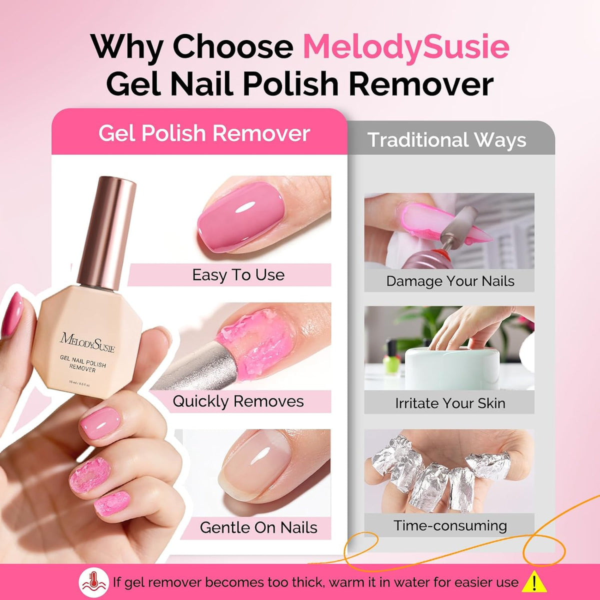 Gel Nail Polish Remover with Manicure Remover Kit