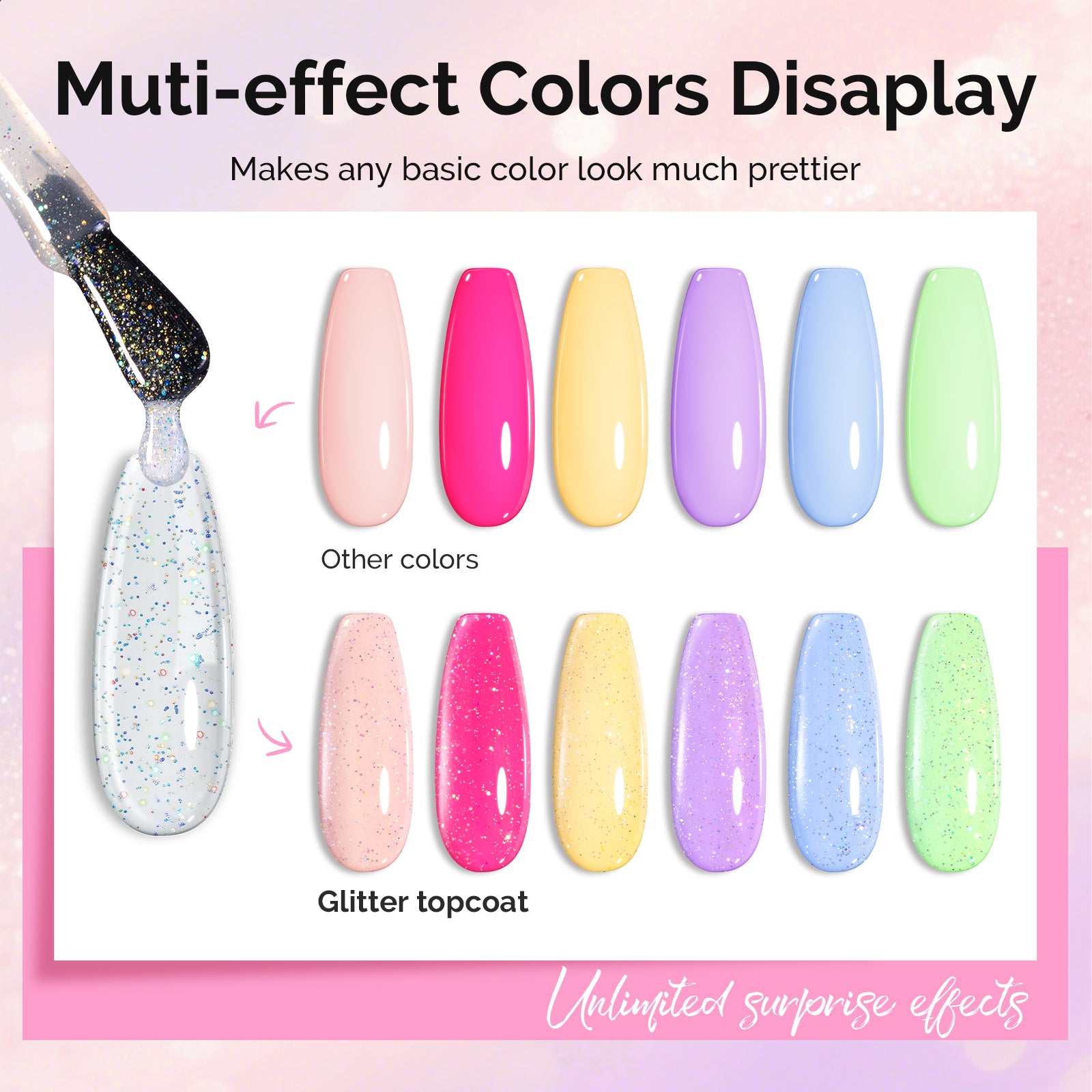 Glitter Gel Top Coat - No Wipe Reflective Iridescent Glitter Top Coat 15ml 0.5fl oz