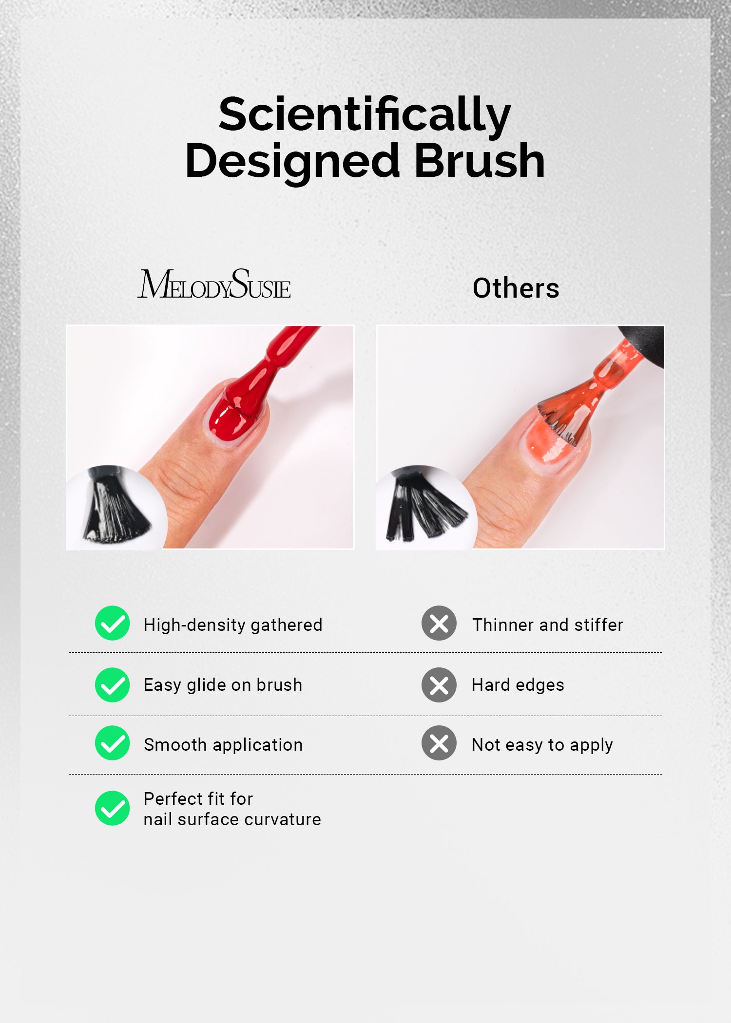 TPO-Free Thick Gel Nail Polish Black and Red 2 Pack 15ml