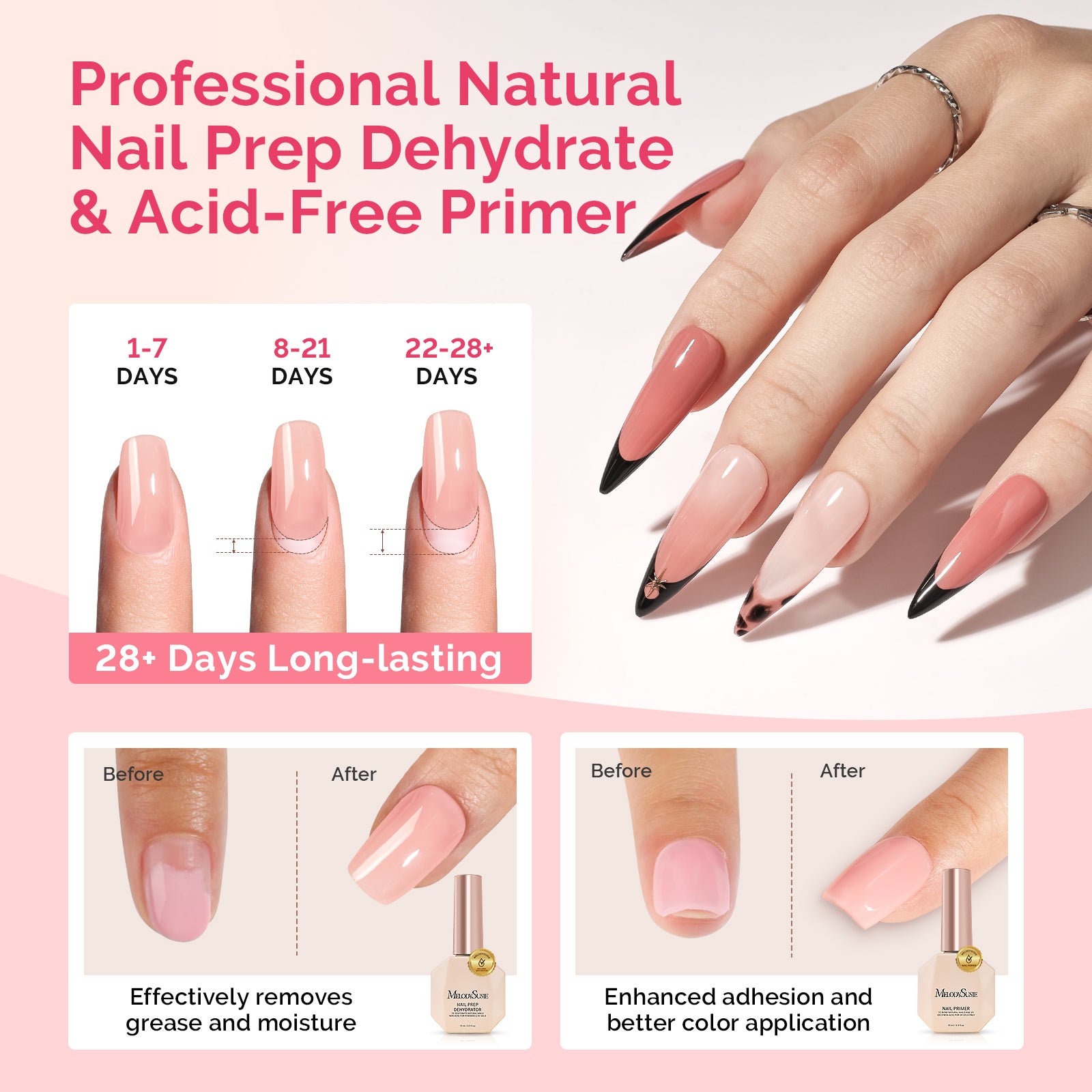 15ml Nail Dehydrator & Primer & Gel Essentials