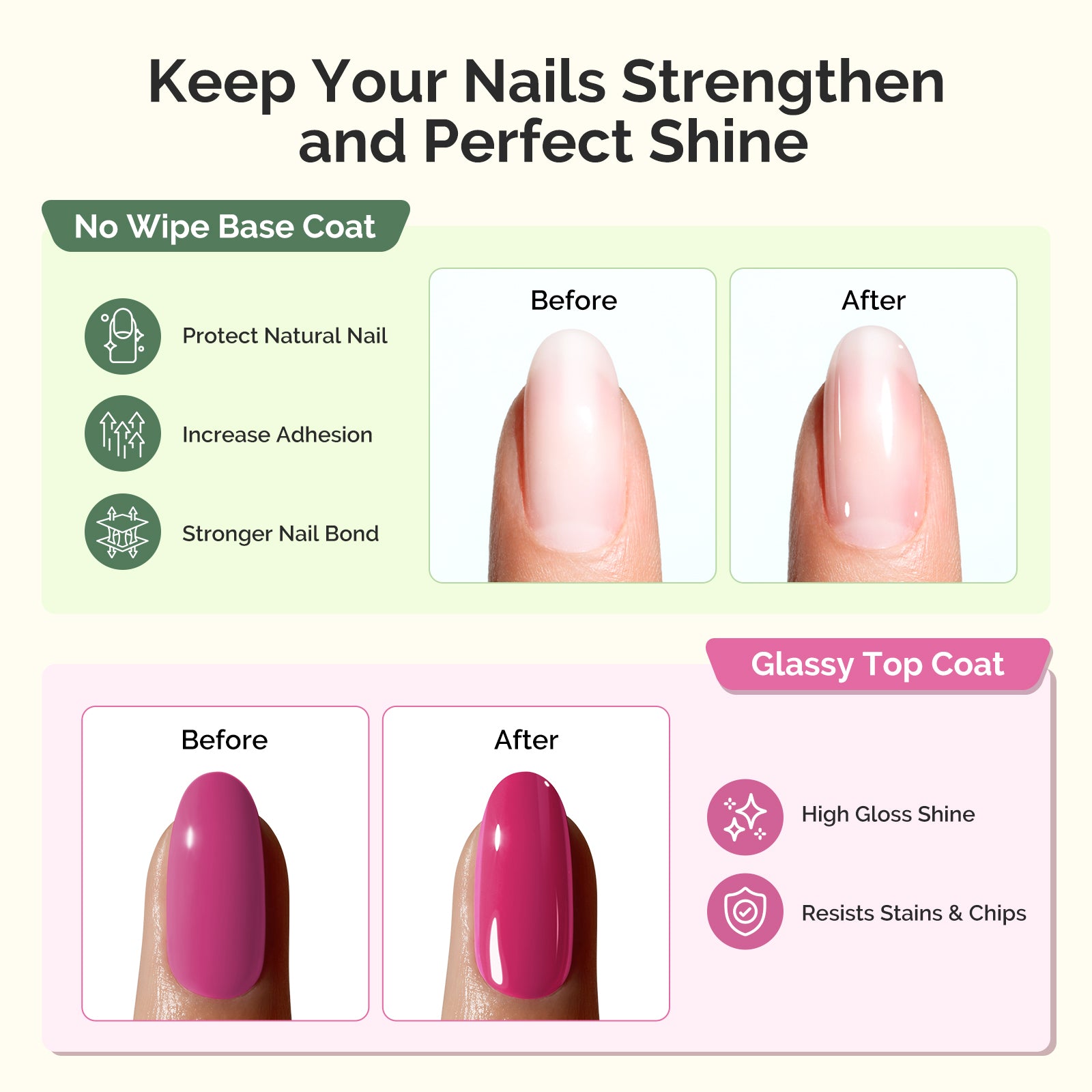 Plant-Based Gel Nail Polish Top Coat & Base Coat - 10ml