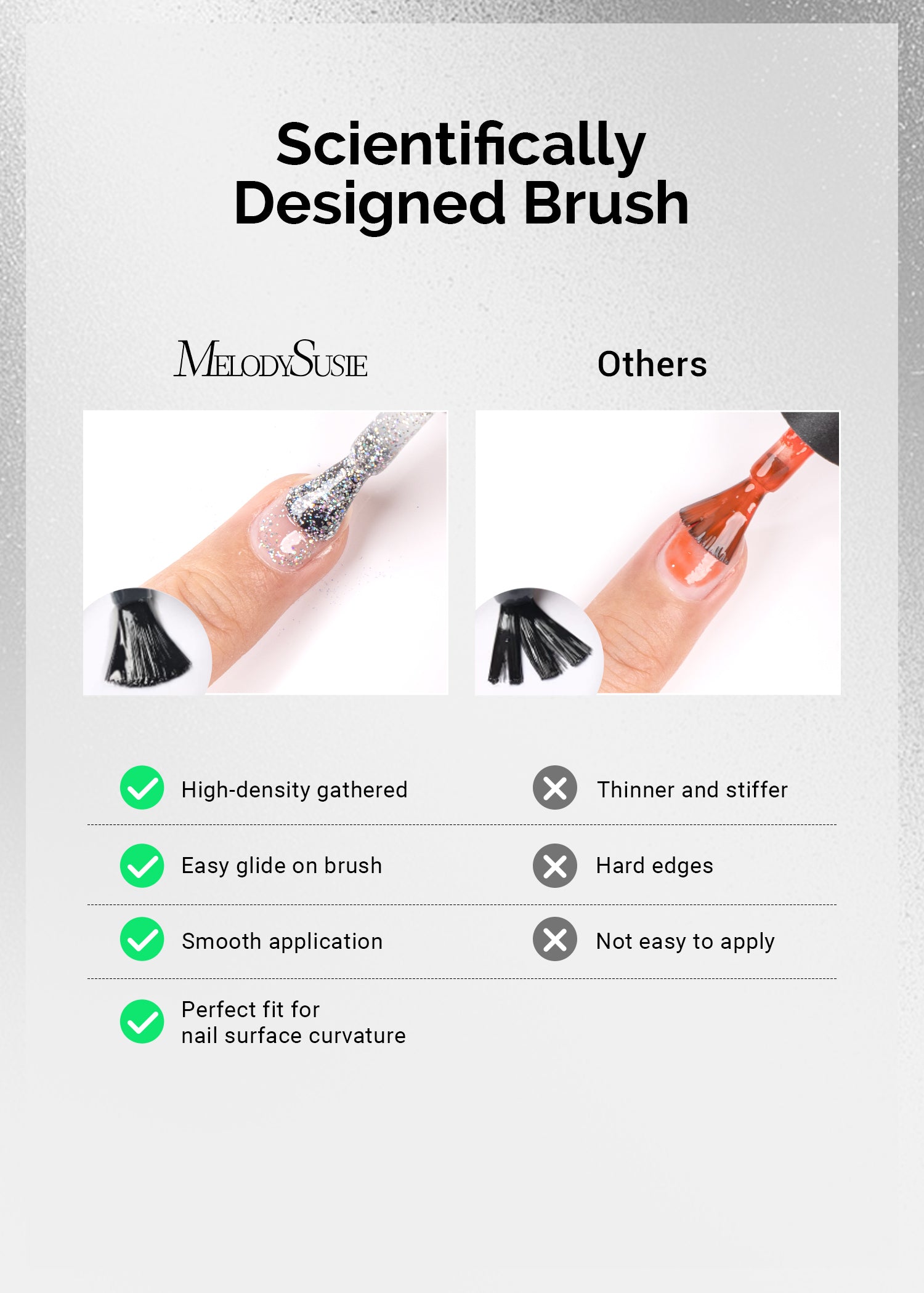 TPO-Free Thick Gel Nail Polish Silver and Black 2 Pack 15ml