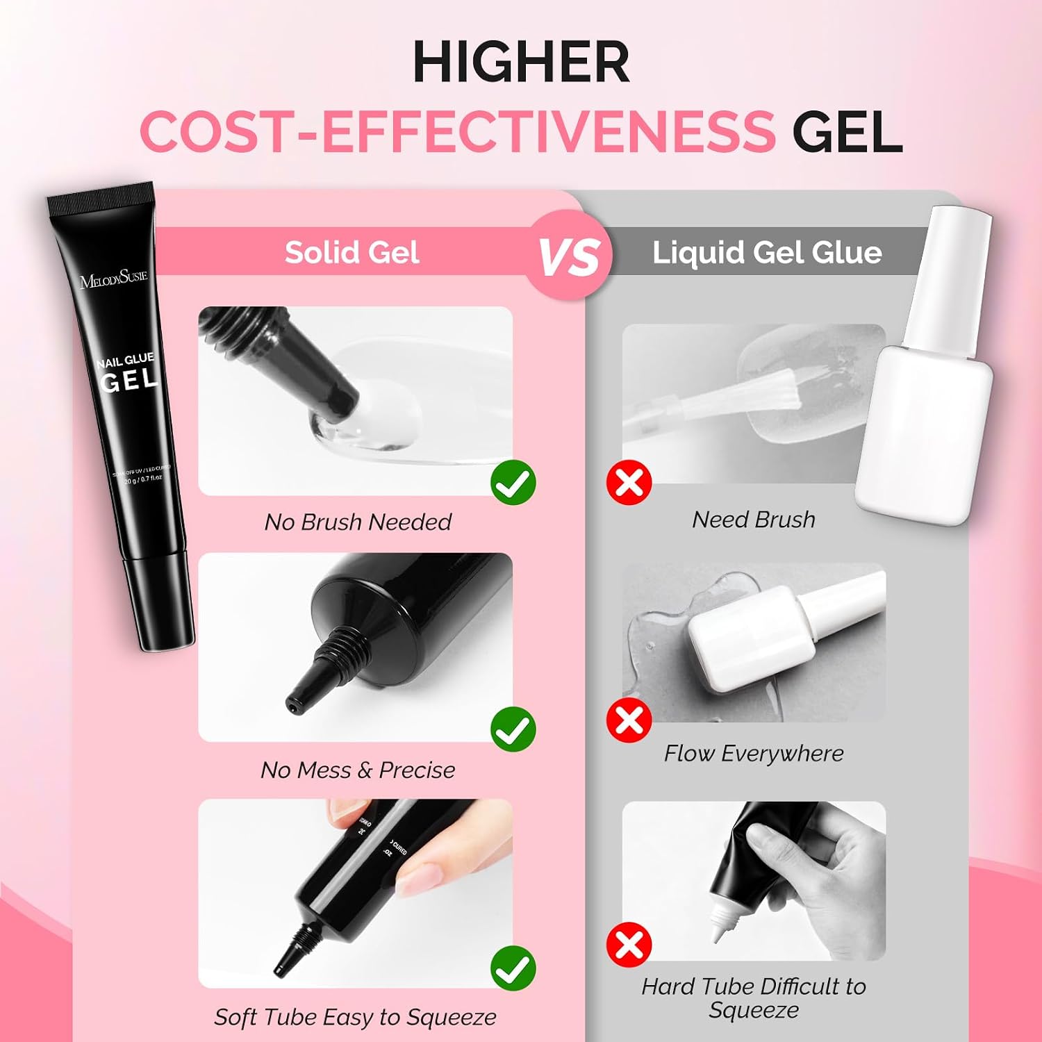 Solid Nail Glue Gel 20g 2Pcs