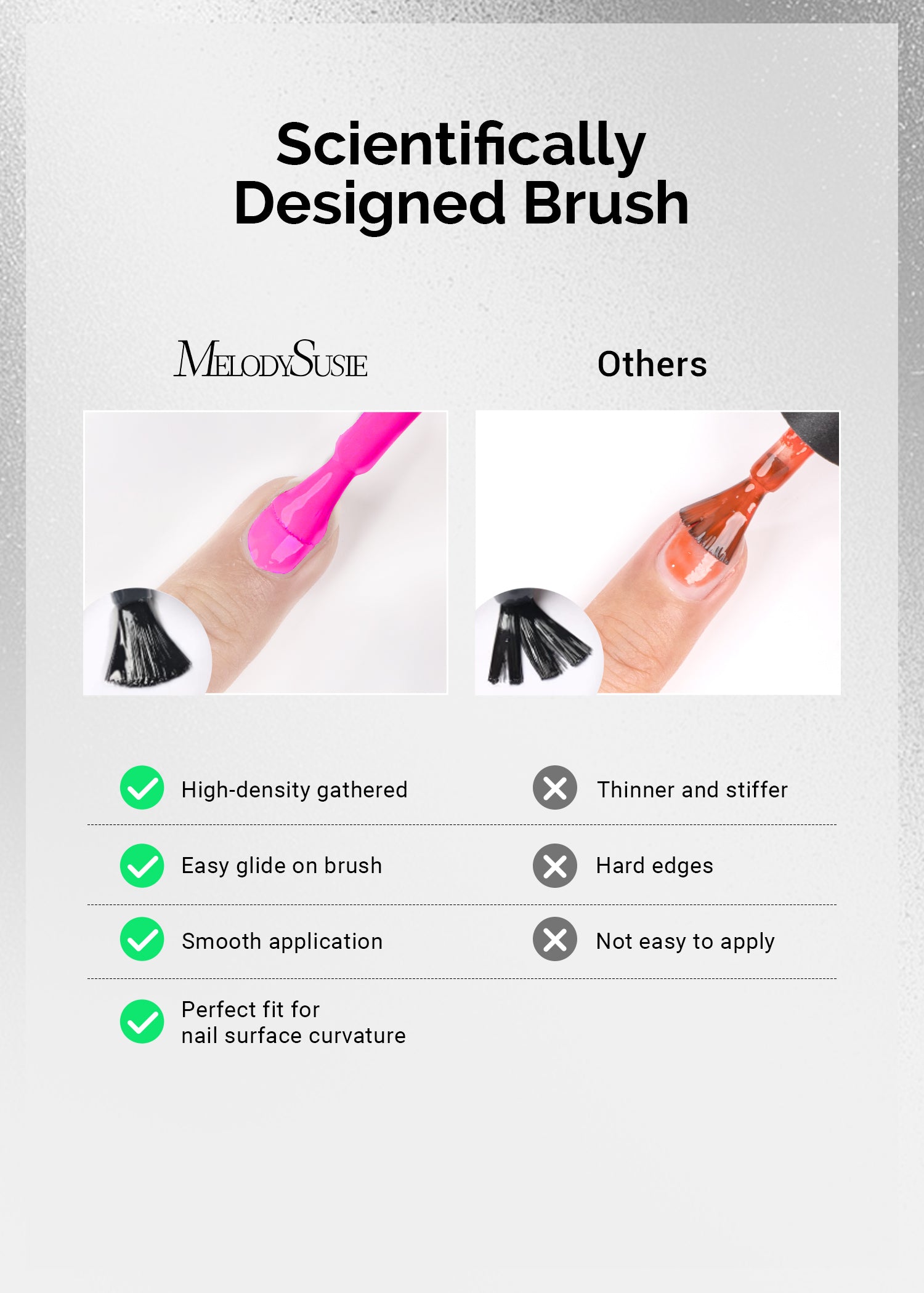 2 Pack 15ml TPO-Free Thick Gel Nail Polish (027 Neon Pink and 012 Pretty Pink)