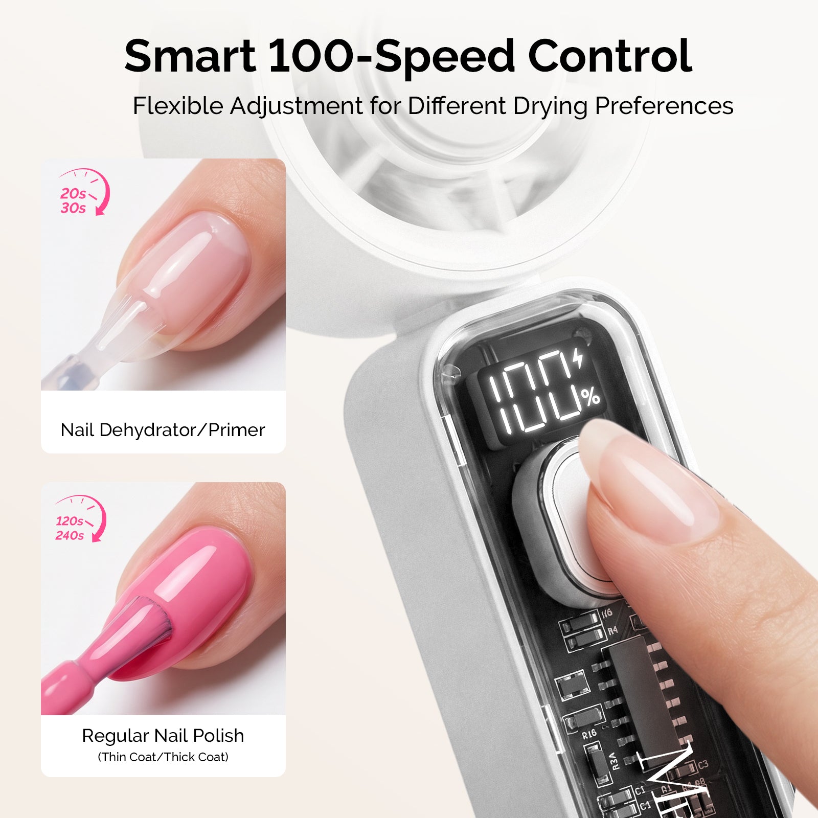 Portable & Rechargeable P-ARTF13 Mini Nail Art Cooling & Drying Fan - White