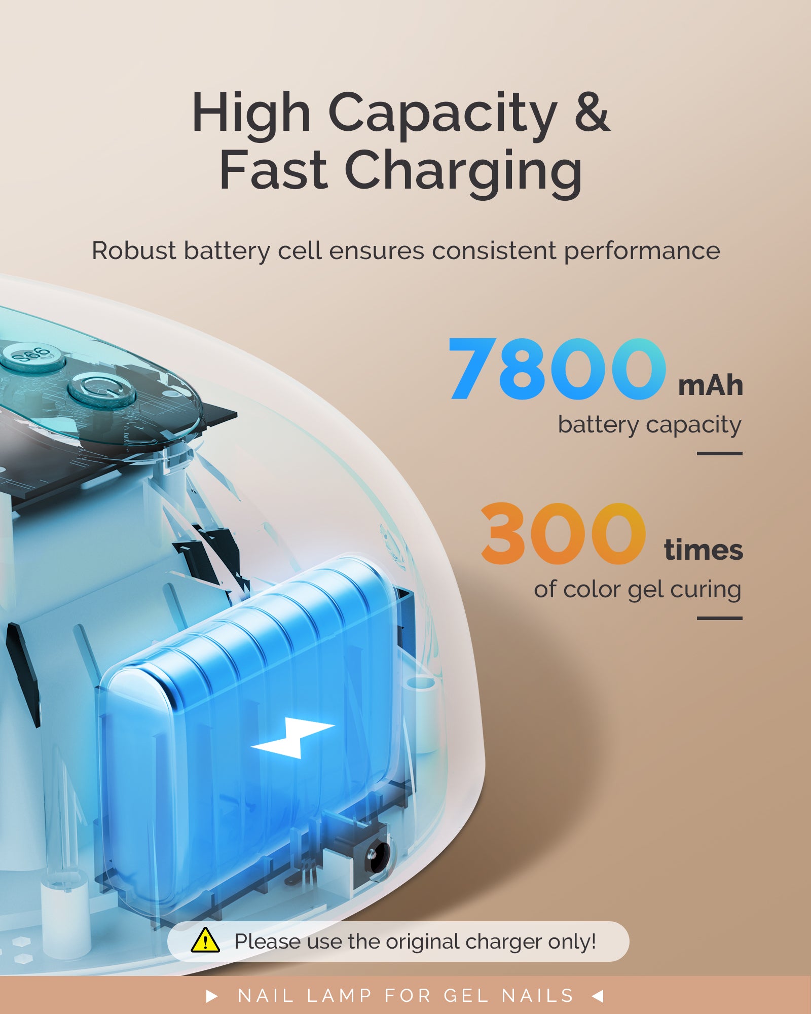 P-PLUS30G Rechargeable Cordless UV/LED Nail Lamp - Blue