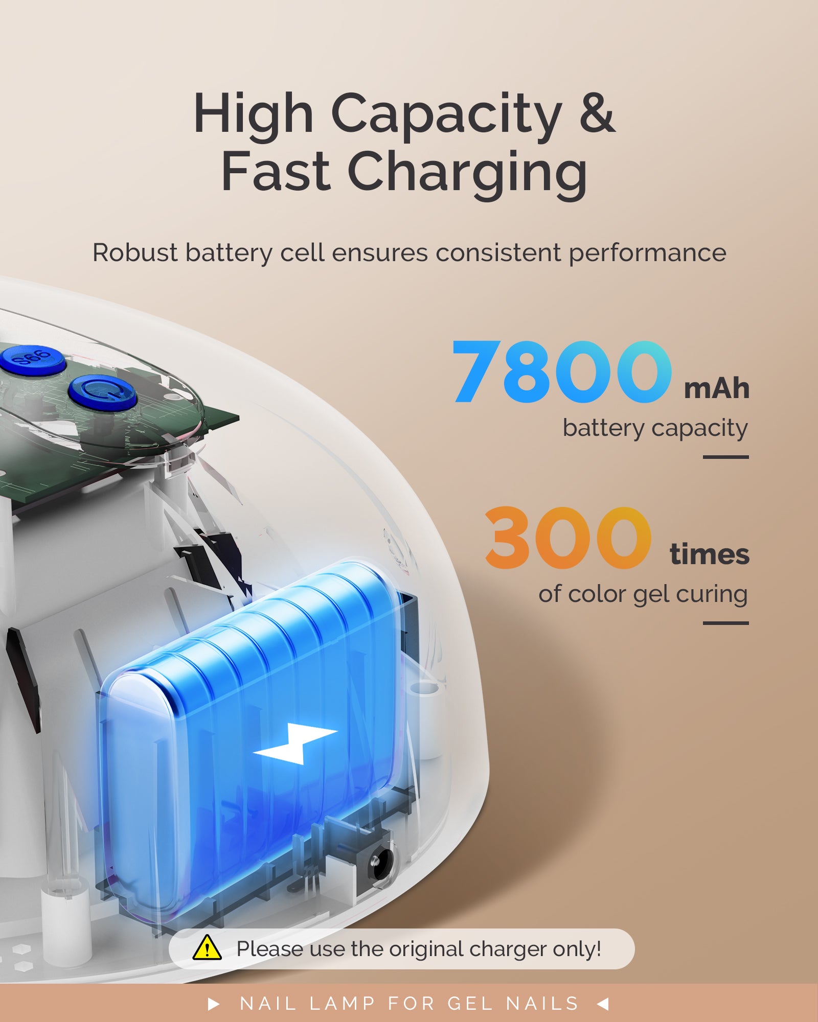 P-PLUS30G Rechargeable Cordless UV/LED Nail Lamp - Flower Design