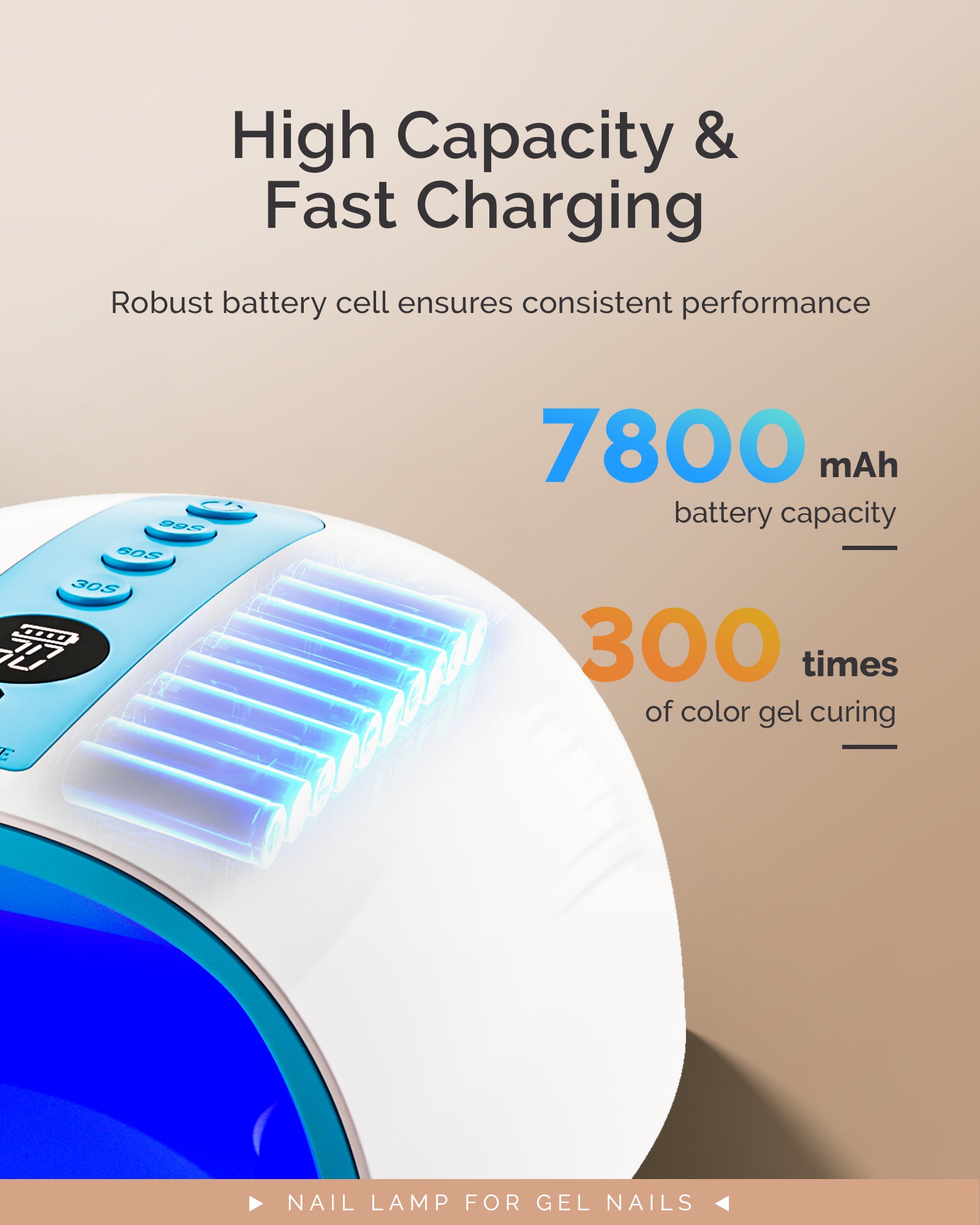 P-PLUS30G Rechargeable Cordless UV/LED Nail Lamp - Blue