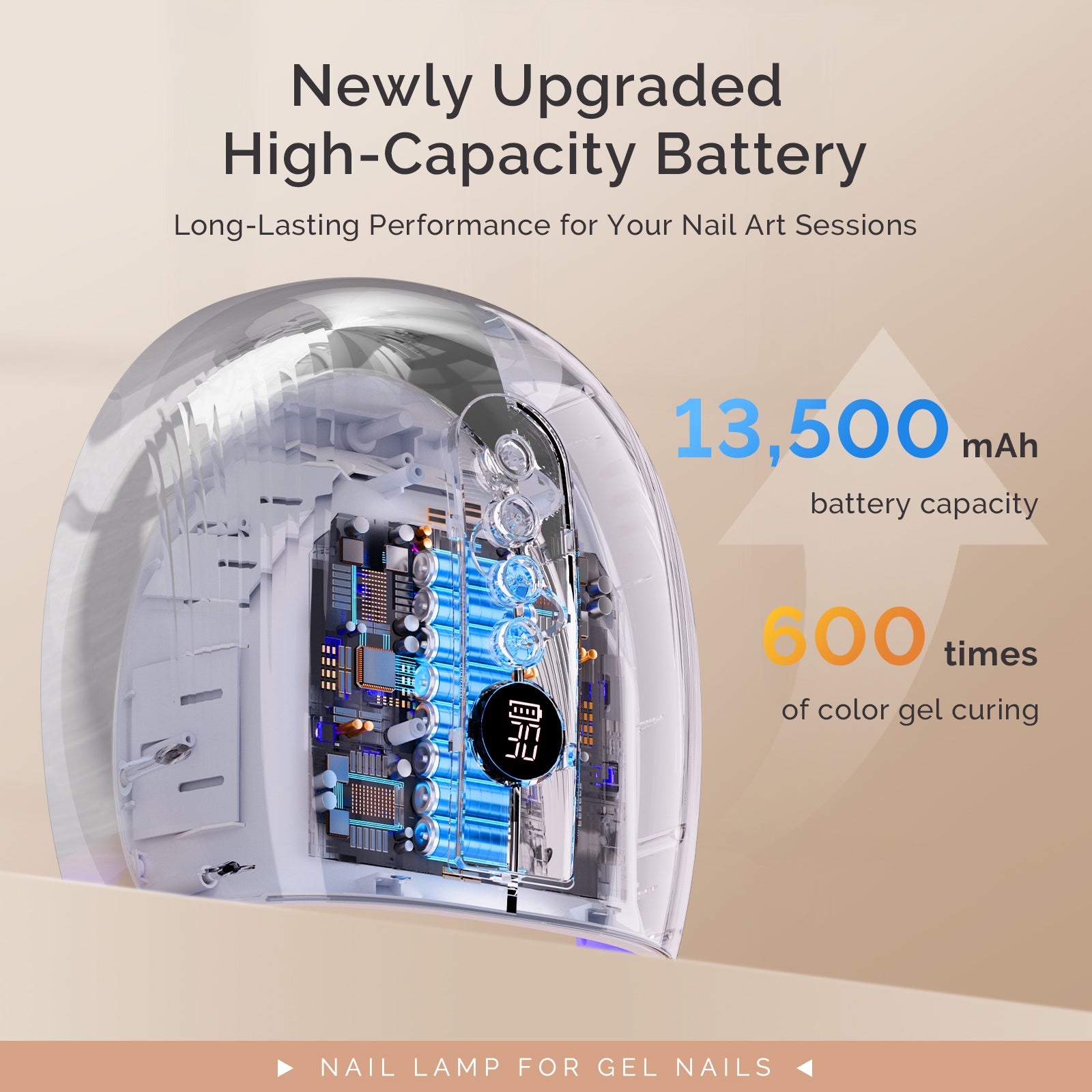 P-PLUS30GT UV Gloves Kit - Silver