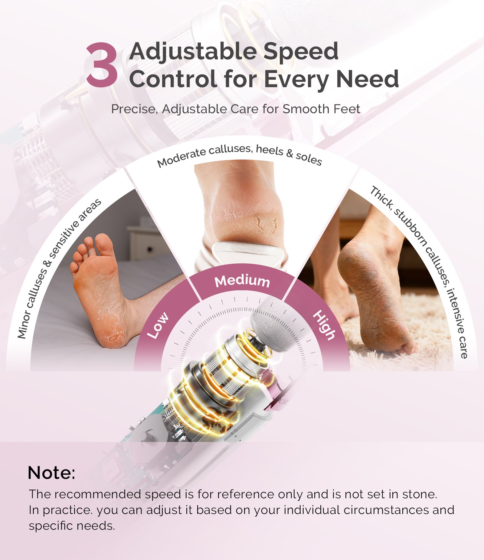 PC800G Rechargeable Feet Callus Remover - White Rose