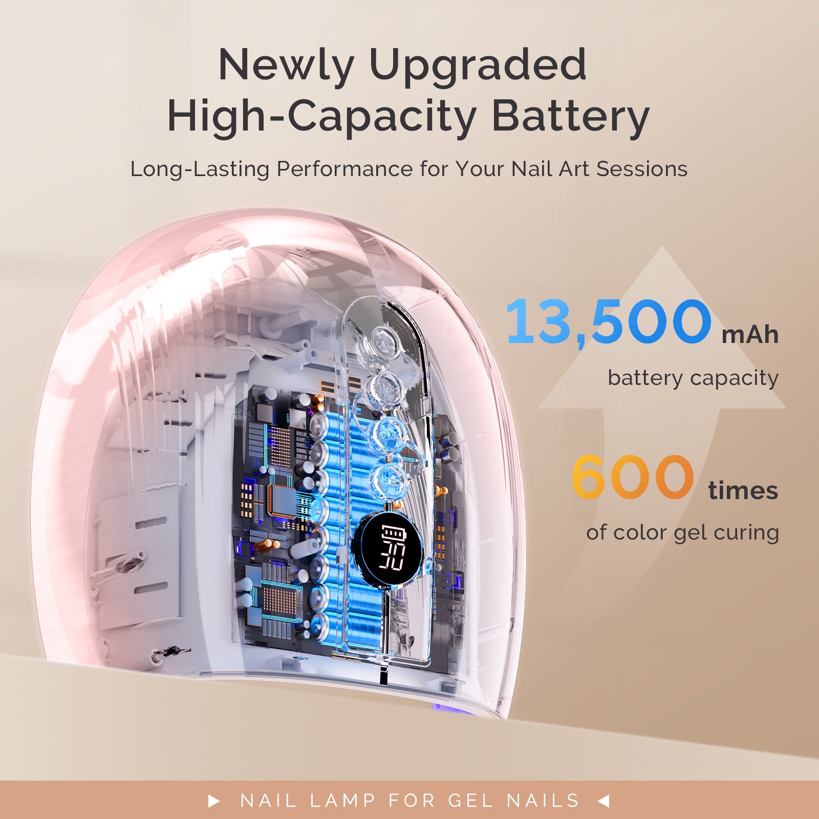 P-PLUS30GT UV Gloves Kit - Pink