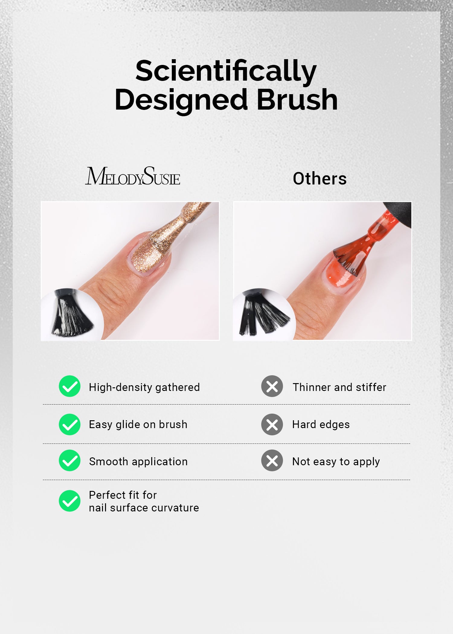 TPO-Free Thick Gel Nail Polish Gold and Red - 2 Pack 15ml