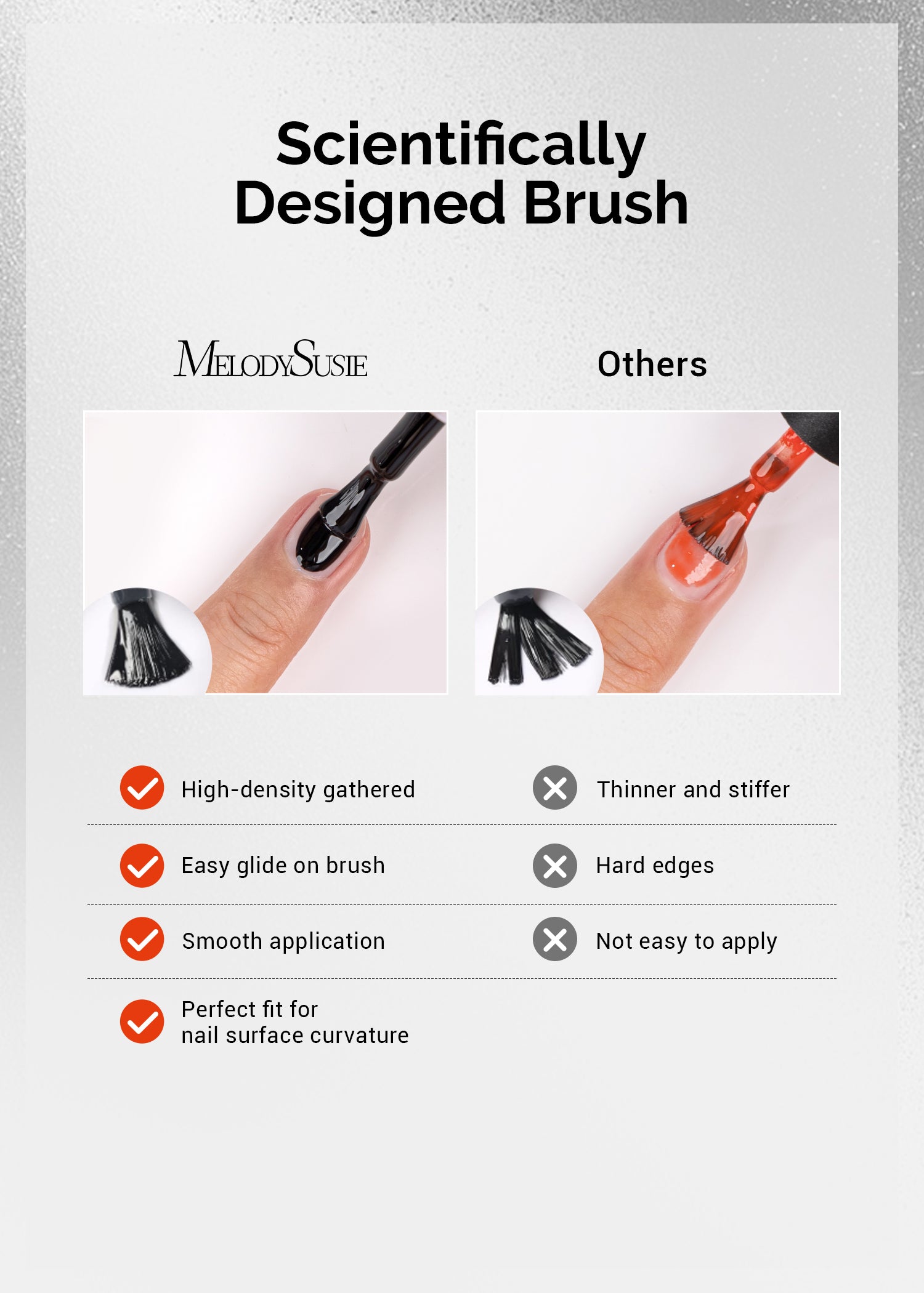 TPO-Free Thick Gel Nail Polish White and Black 2 Pack 15ml