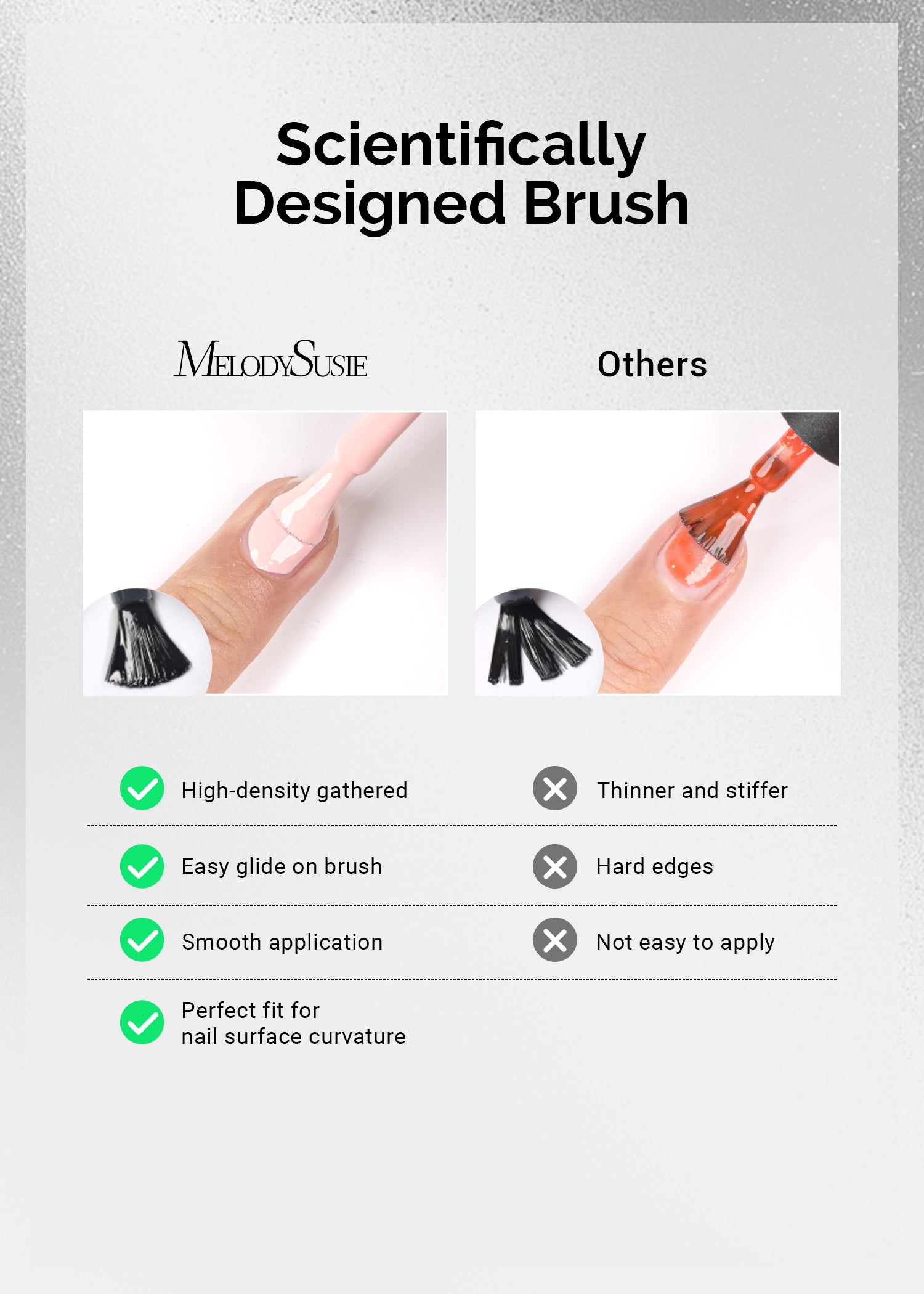 TPO-Free Thick Gel Nail Polish Nude Pink and White 2 Pack 15ml