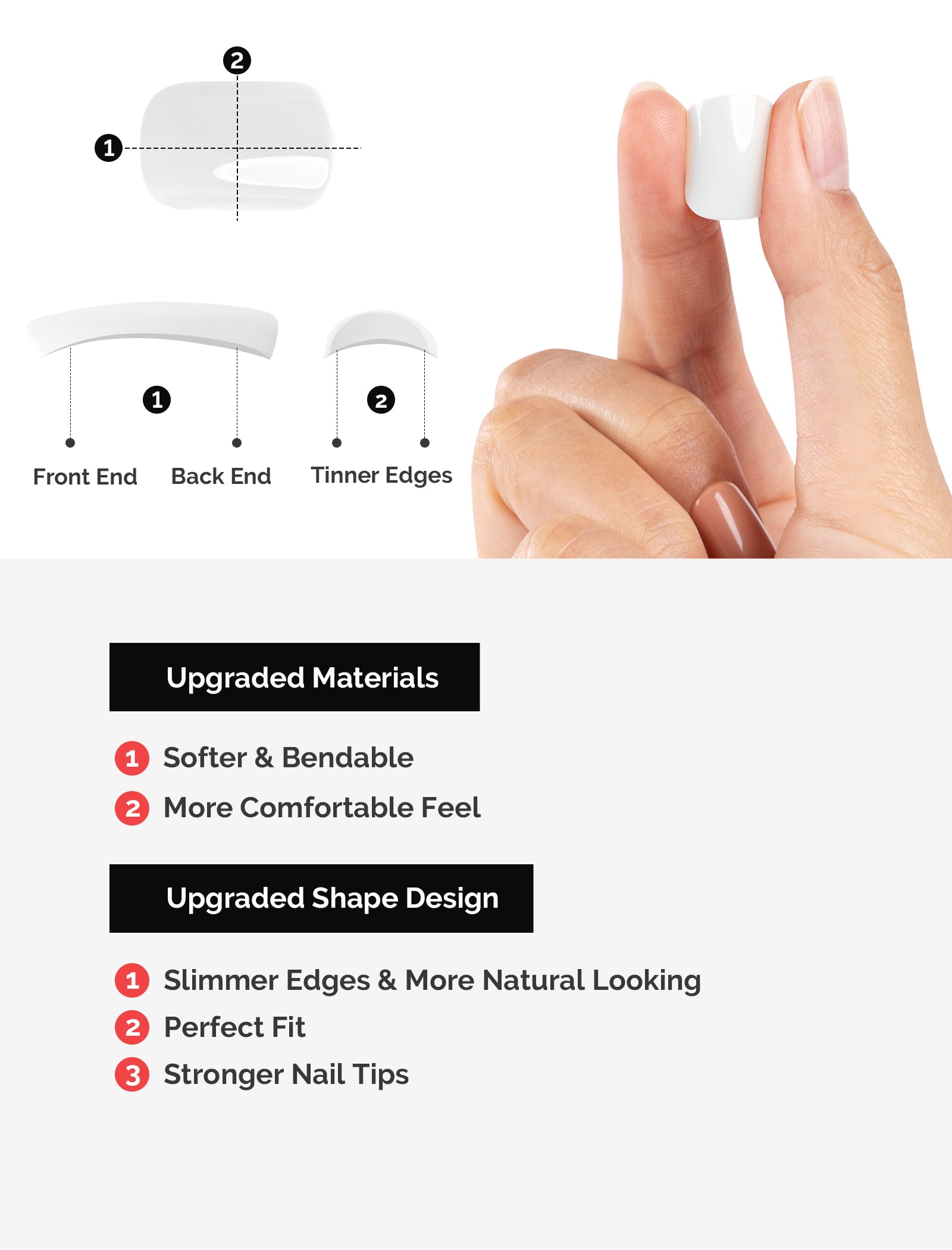 Acrylic Press On Nails - Short Square Pure White (US ONLY)