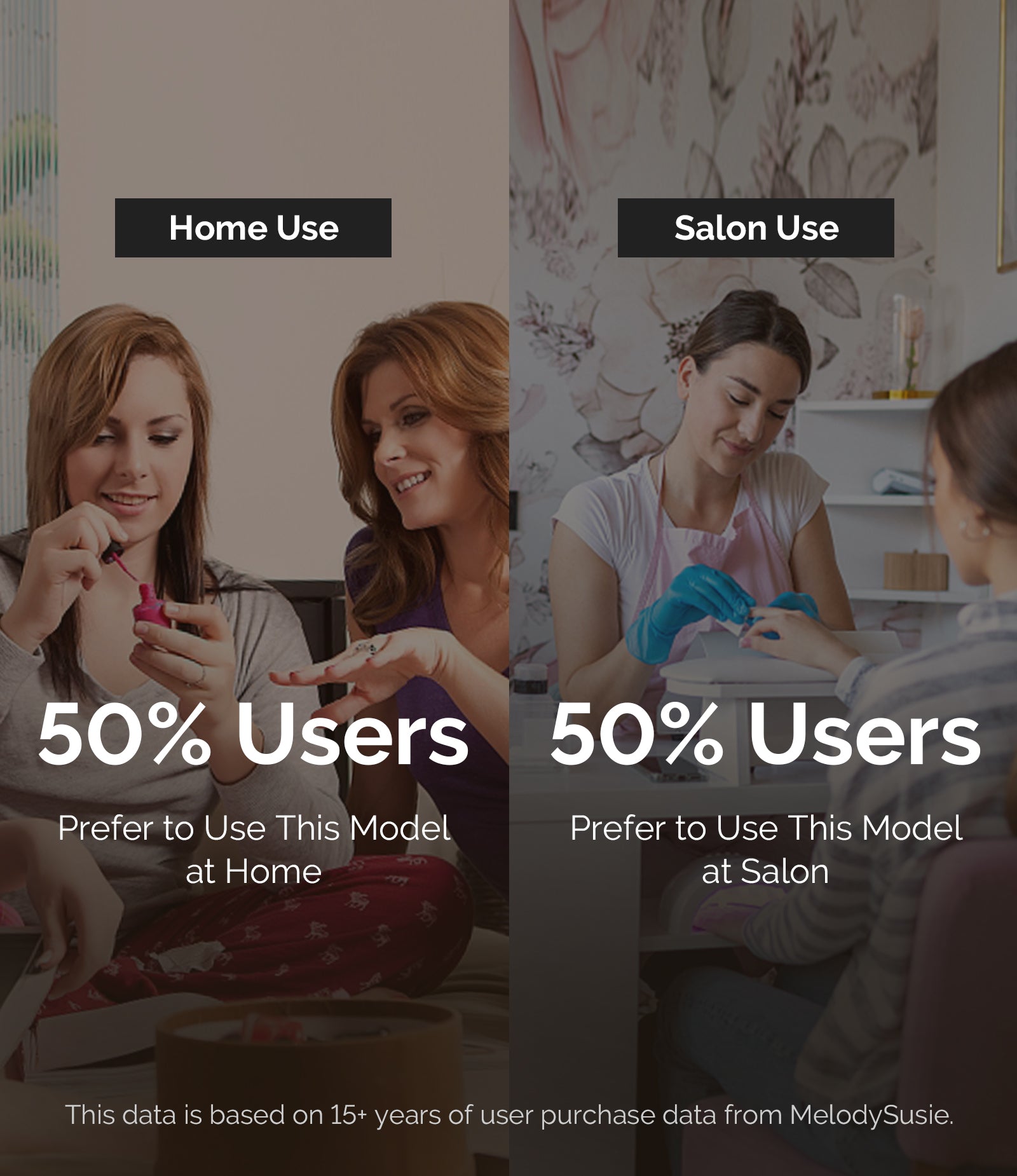 SC300F Clip-On Rechargeable Nail Drill 30,000RPM - Purple