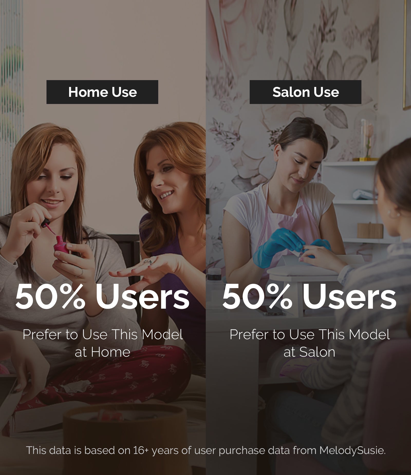 SC330G Rechargeable 30000RPM Nail Drill - White Gold