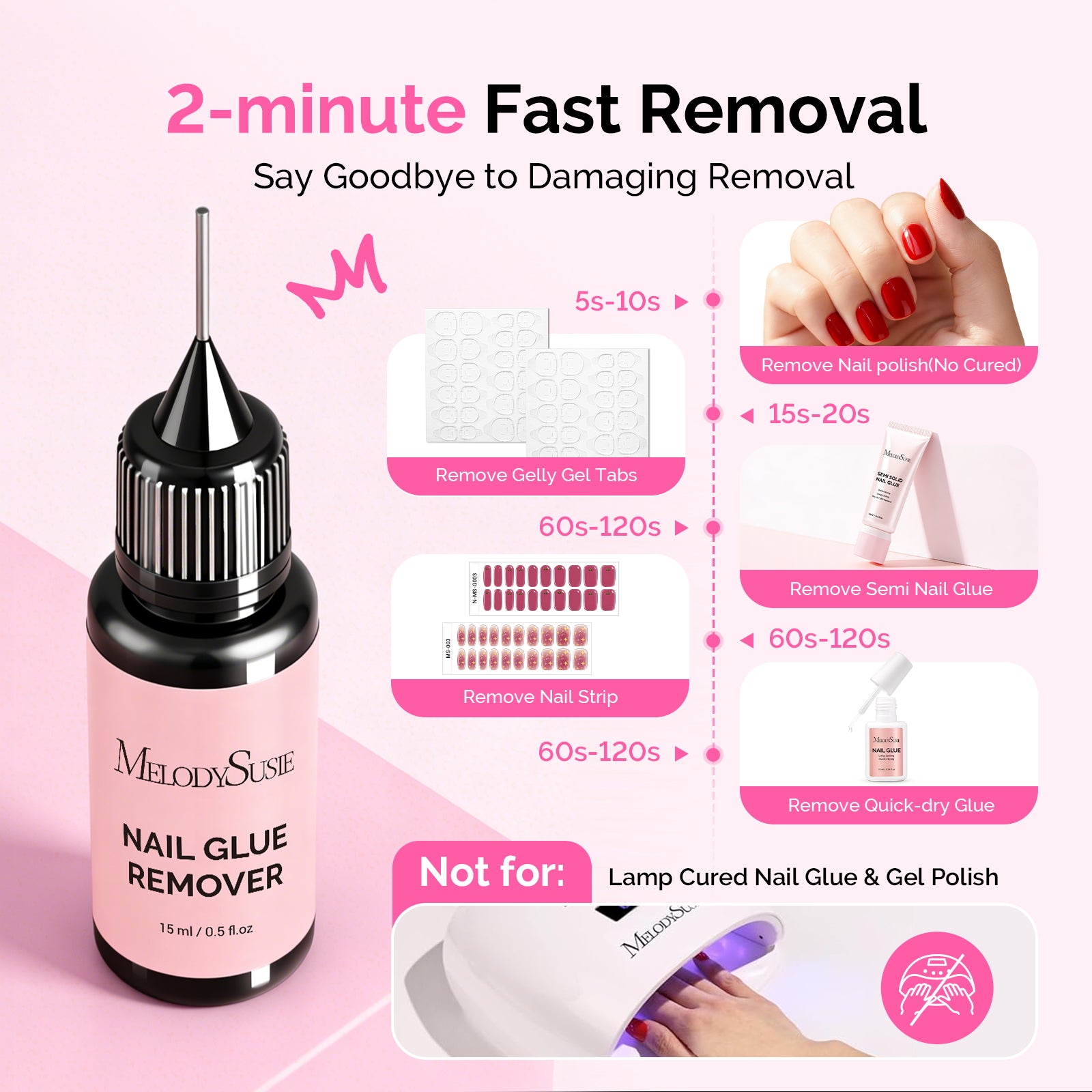 2Pcs Nail Glue Remover