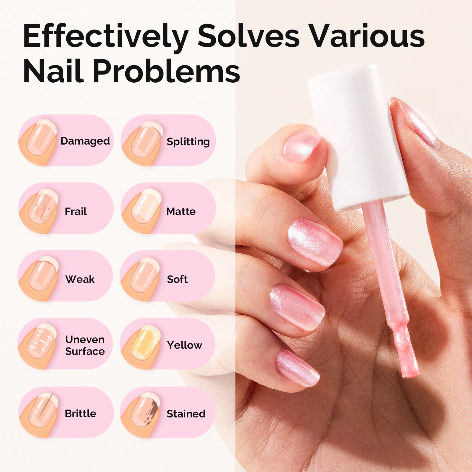 Nail Strengthener and Growth Treatment, 2-in-1 Ridge Filling Base Coat & Glossy Concealer Polish 15ml 0.5 Fl Oz