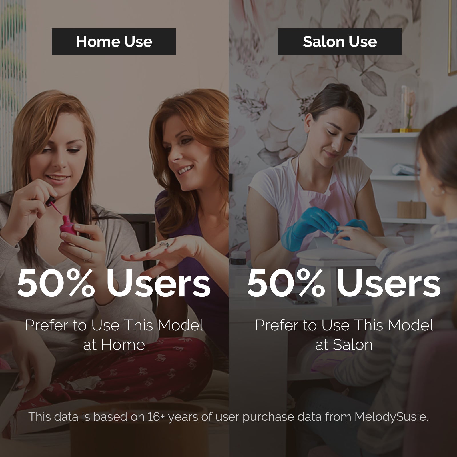 SM320G Rechargeable 35000RPM Nail Drill Gift Box