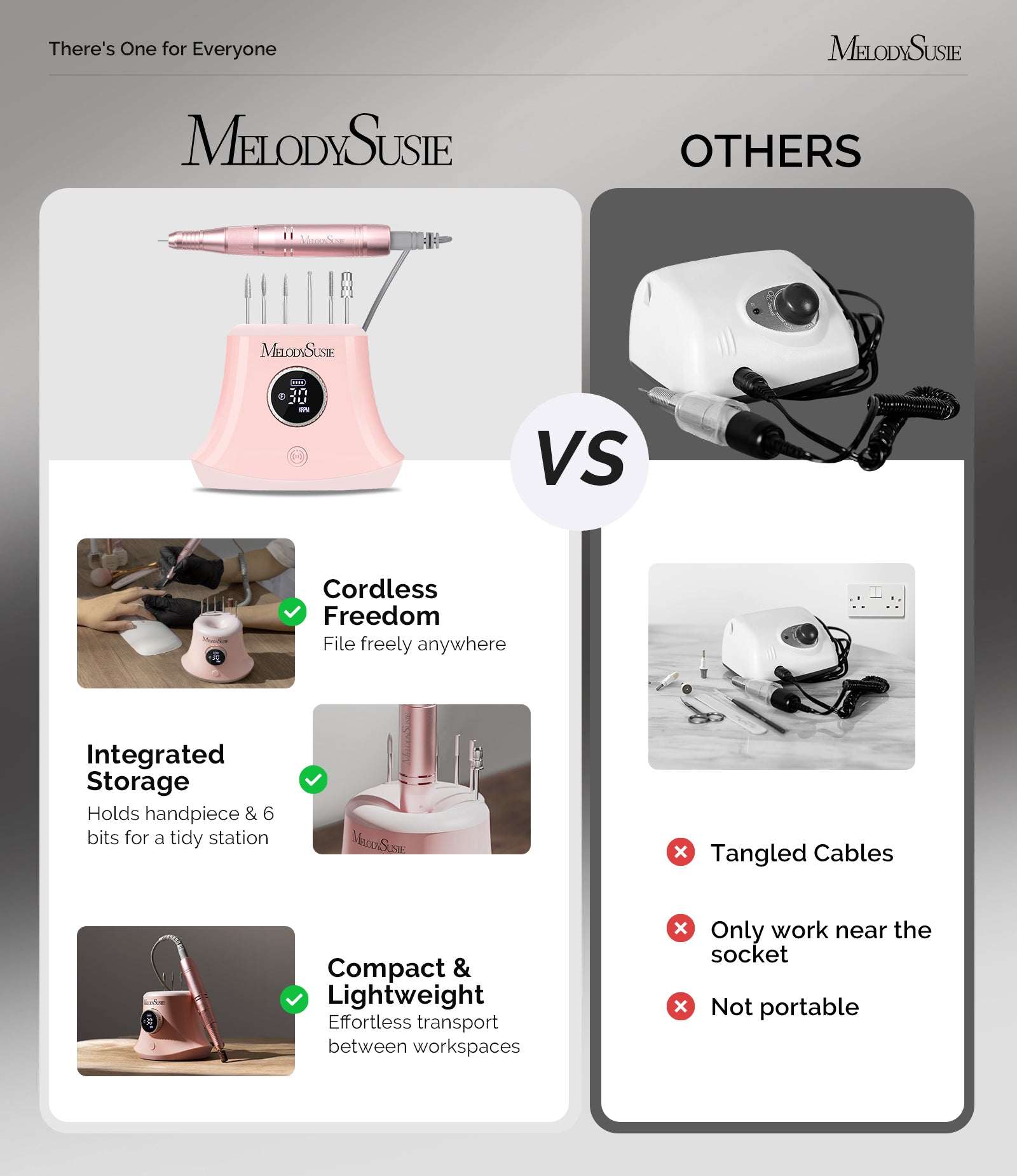 SC320G 30000RPM Rechargeable Desktop Nail Drill - Pink