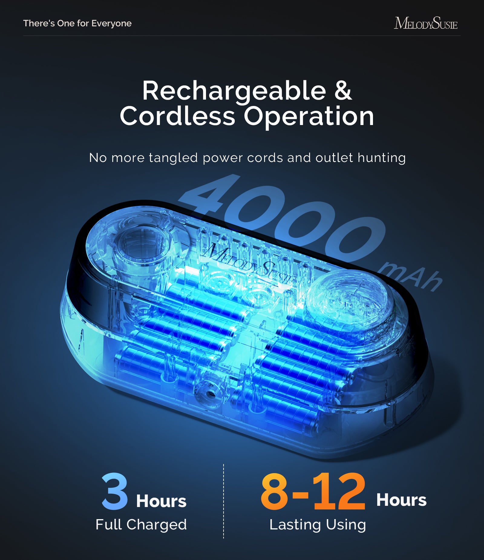 SC320A Desktop Multifunctional Rechargeable Nail Drill 30,000RPM - Purple