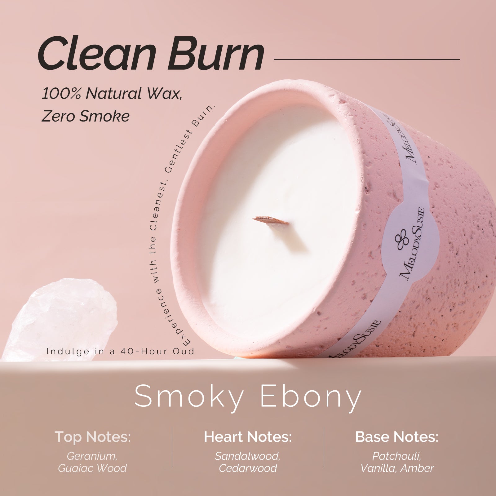 Aromatherapy Candle & Essential Oil Gift Set