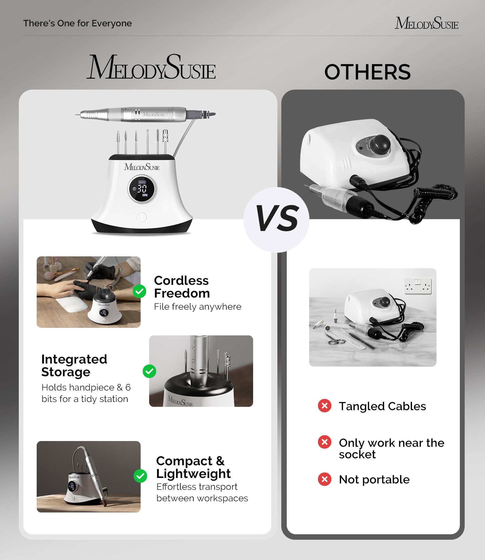 SC320G 30000RPM Rechargeable Desktop Nail Drill