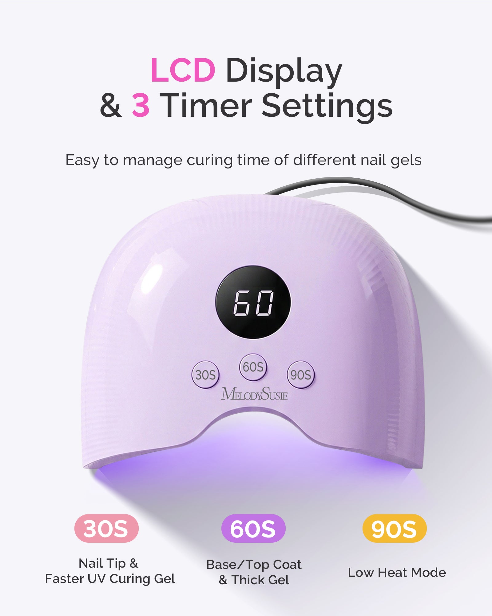 P-PLUS30A LED/UV Nail Lamp with UV Gloves - Purple