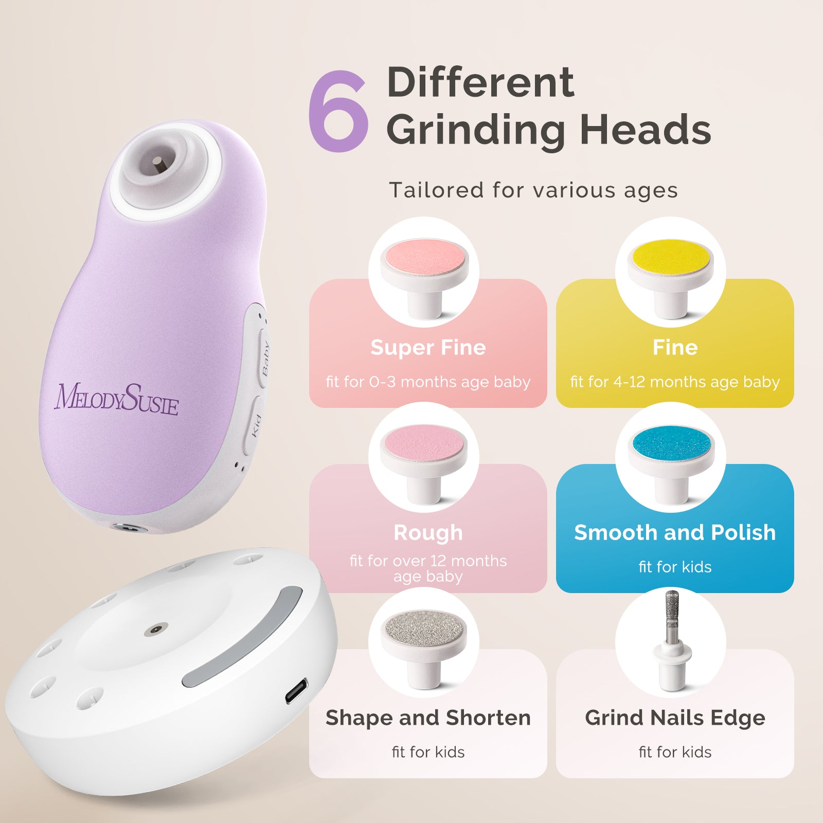 PC20F Rechargeable Baby Nail Trimmer - Purple