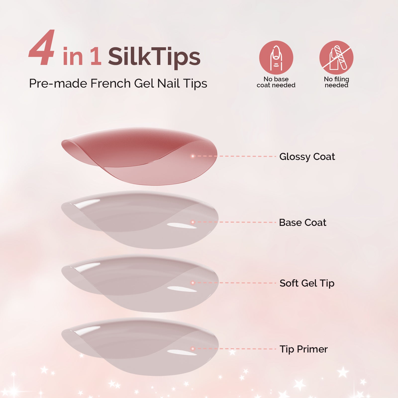 SilkTips 4 in 1 French Nail Tips - 150Pcs (US ONLY)